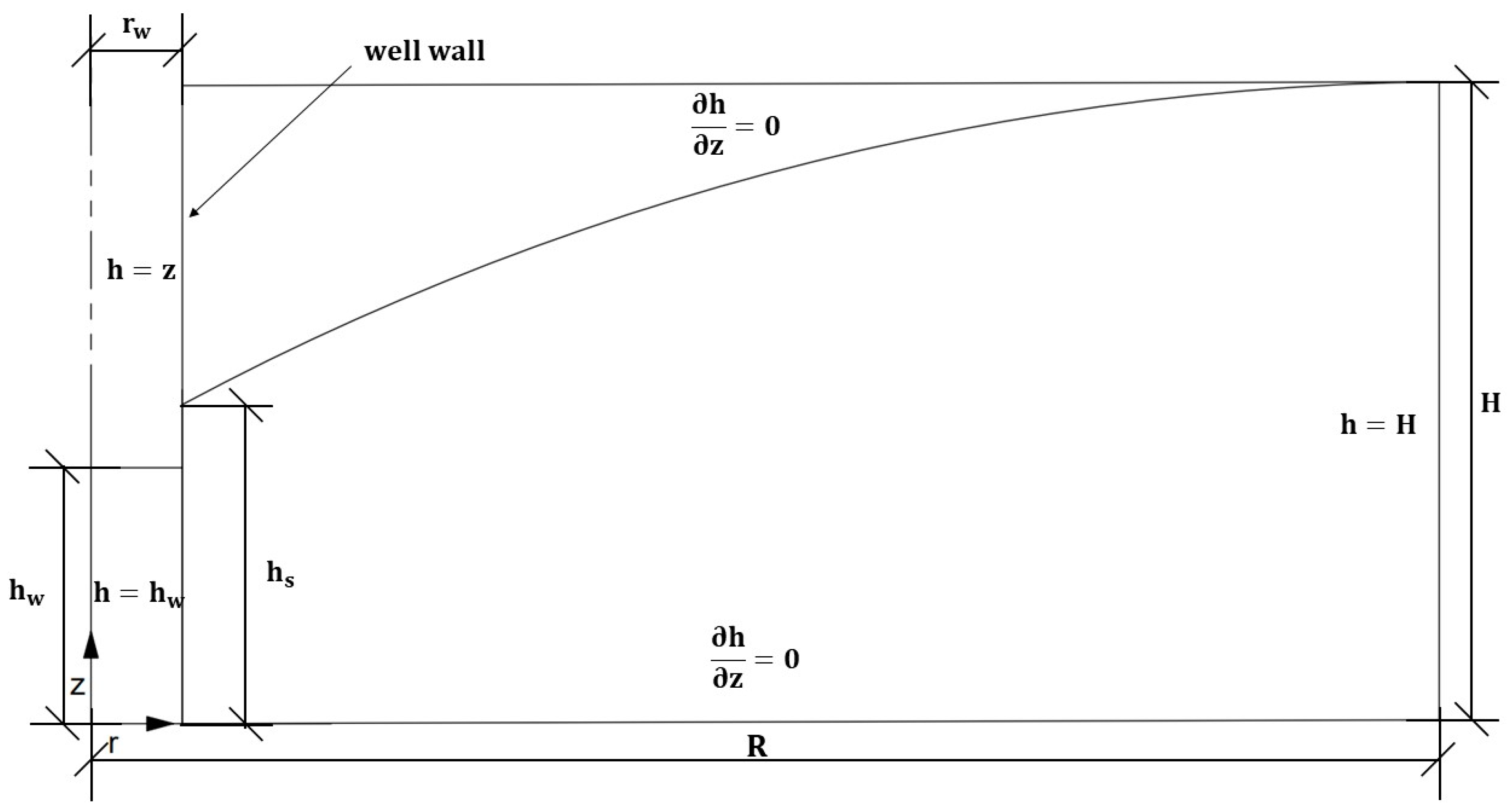 Water 15 02524 g001 Water 15 02524 g001