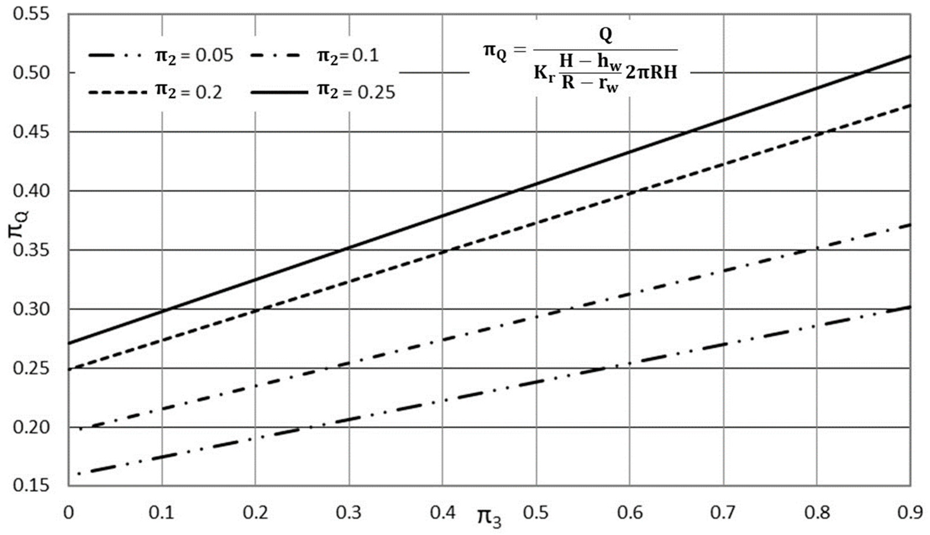 Water 15 02524 g002 Water 15 02524 g002