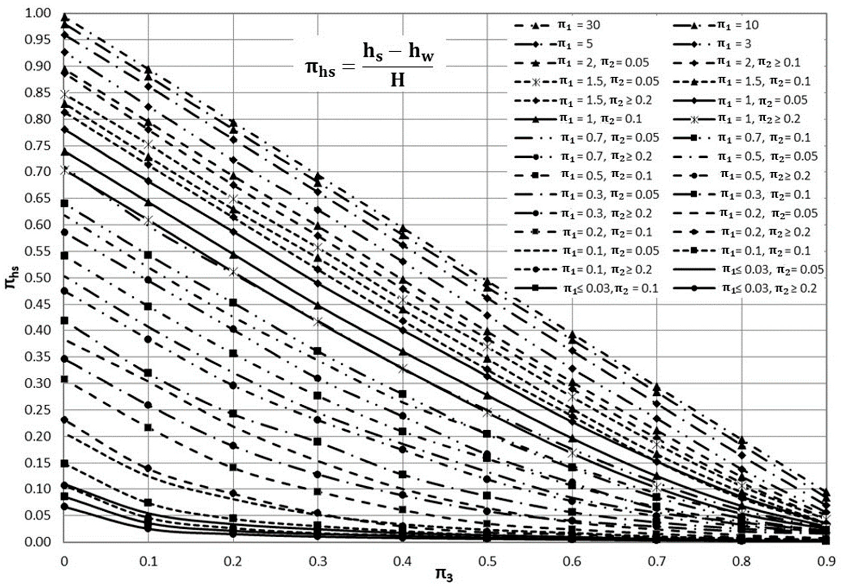 Water 15 02524 g003 Water 15 02524 g003