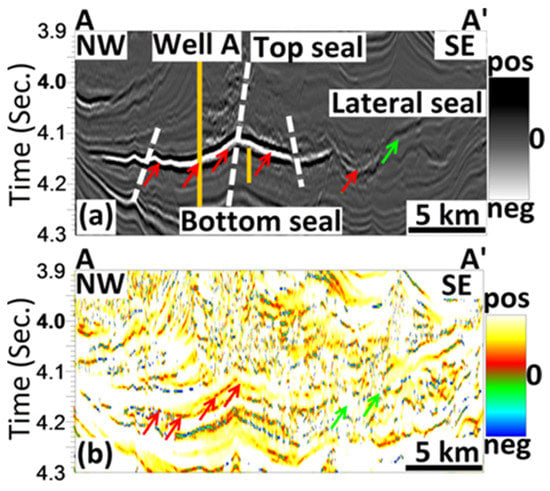 Water 15 02543 g005a