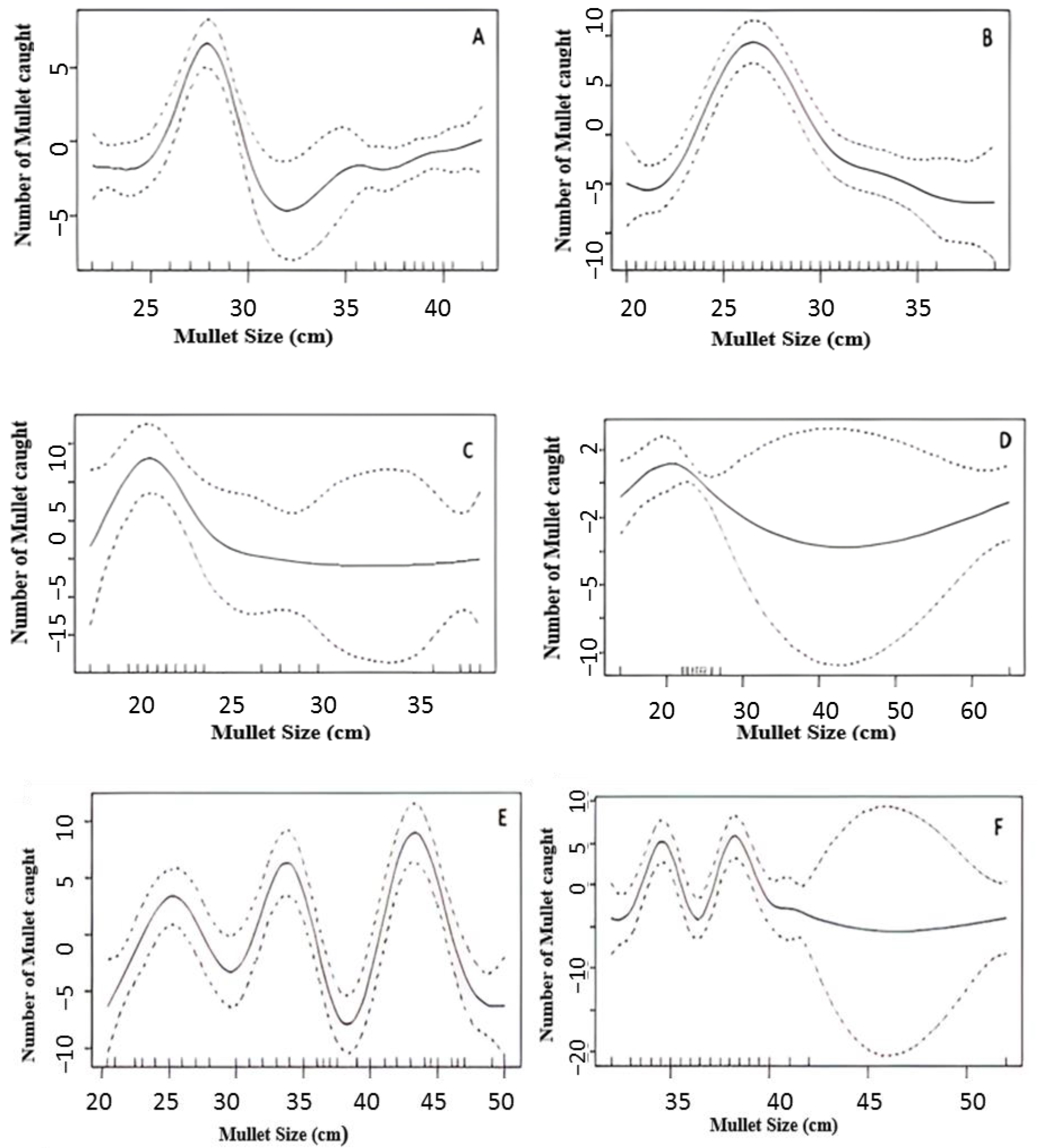 Water 15 02554 g006a Water 15 02554 g006a