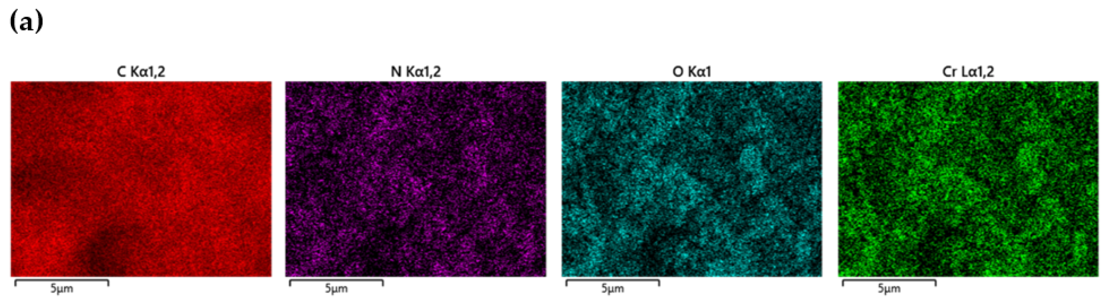 Water 15 02559 g006a