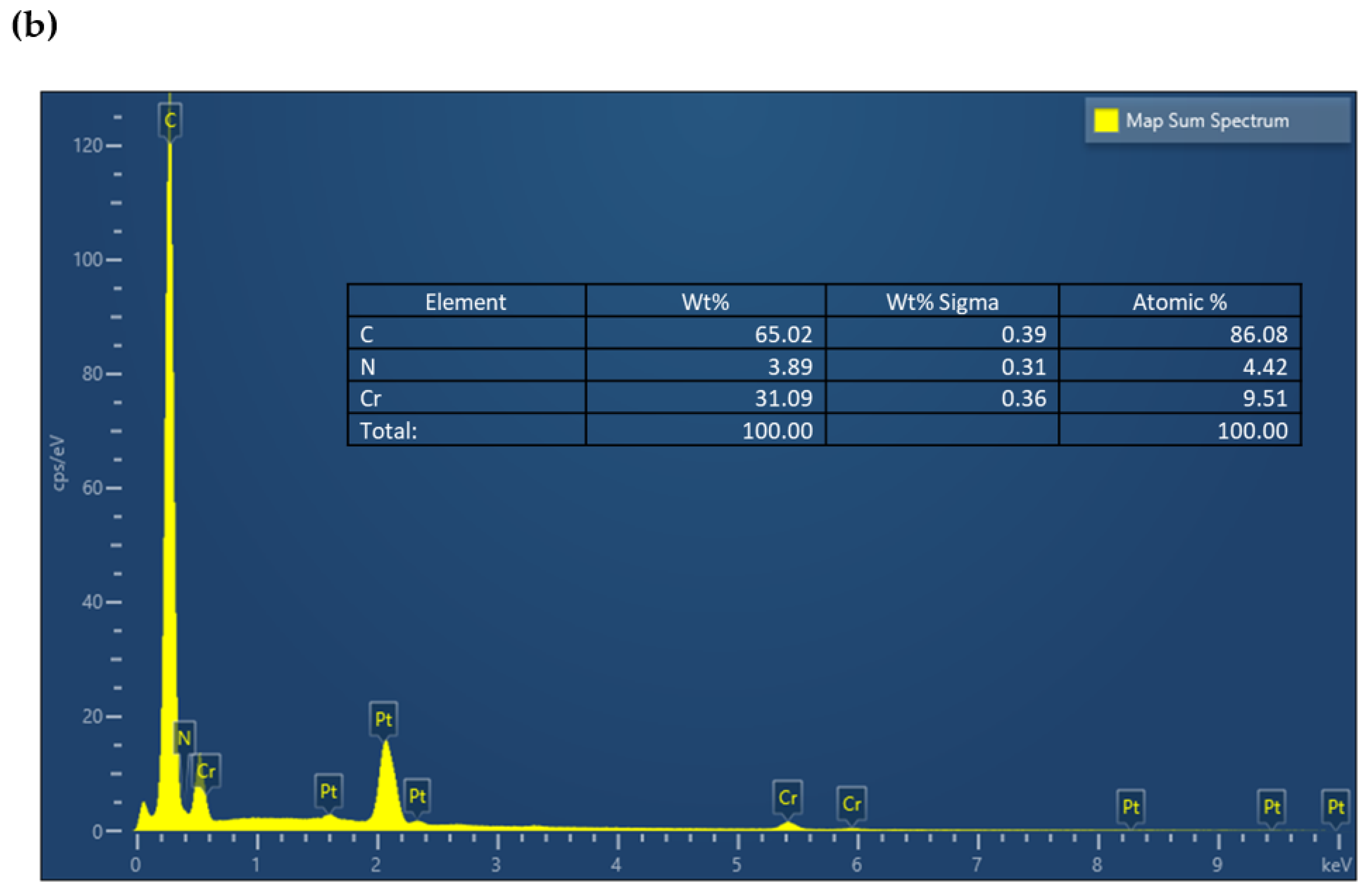 Water 15 02559 g006b