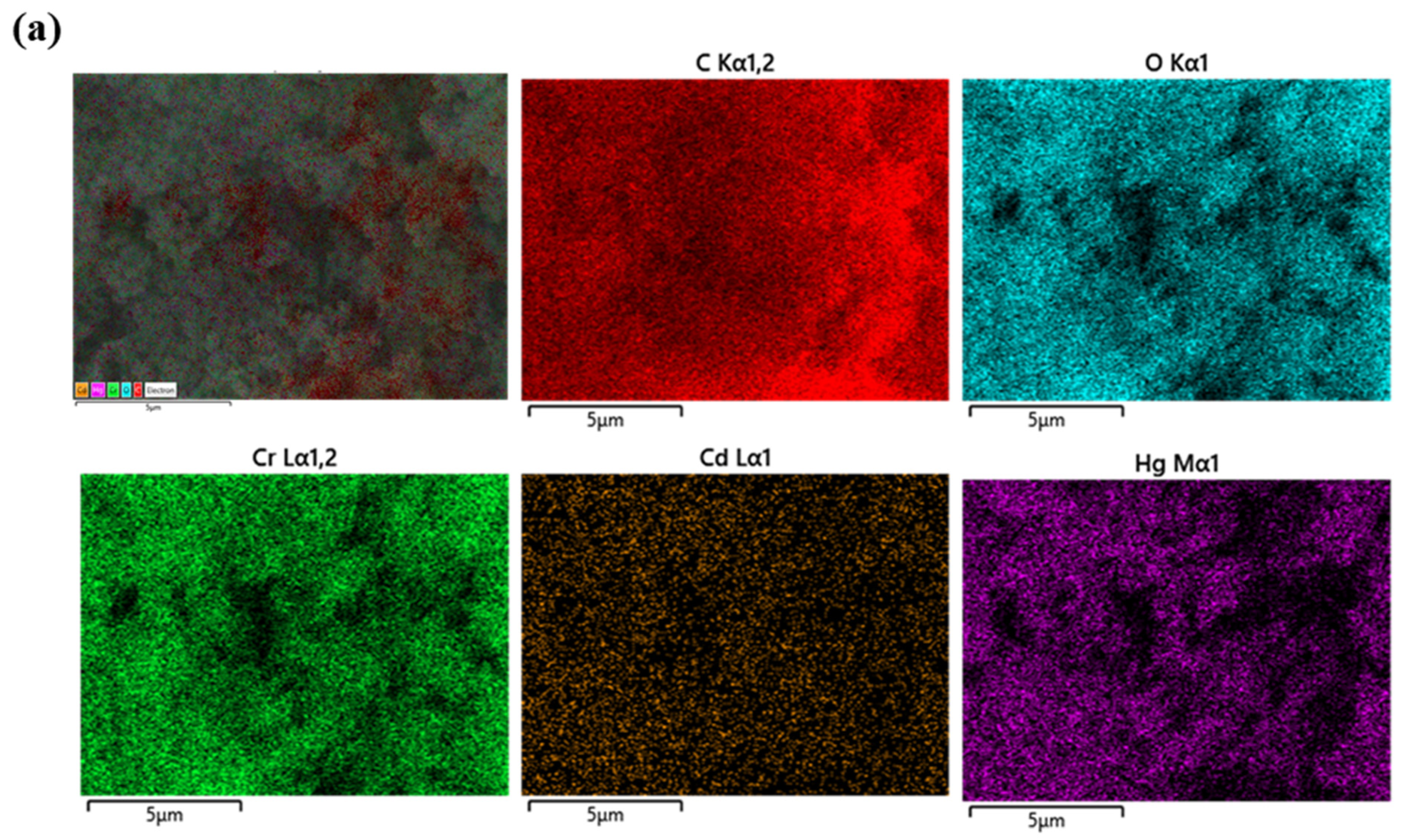 Water 15 02559 g008a