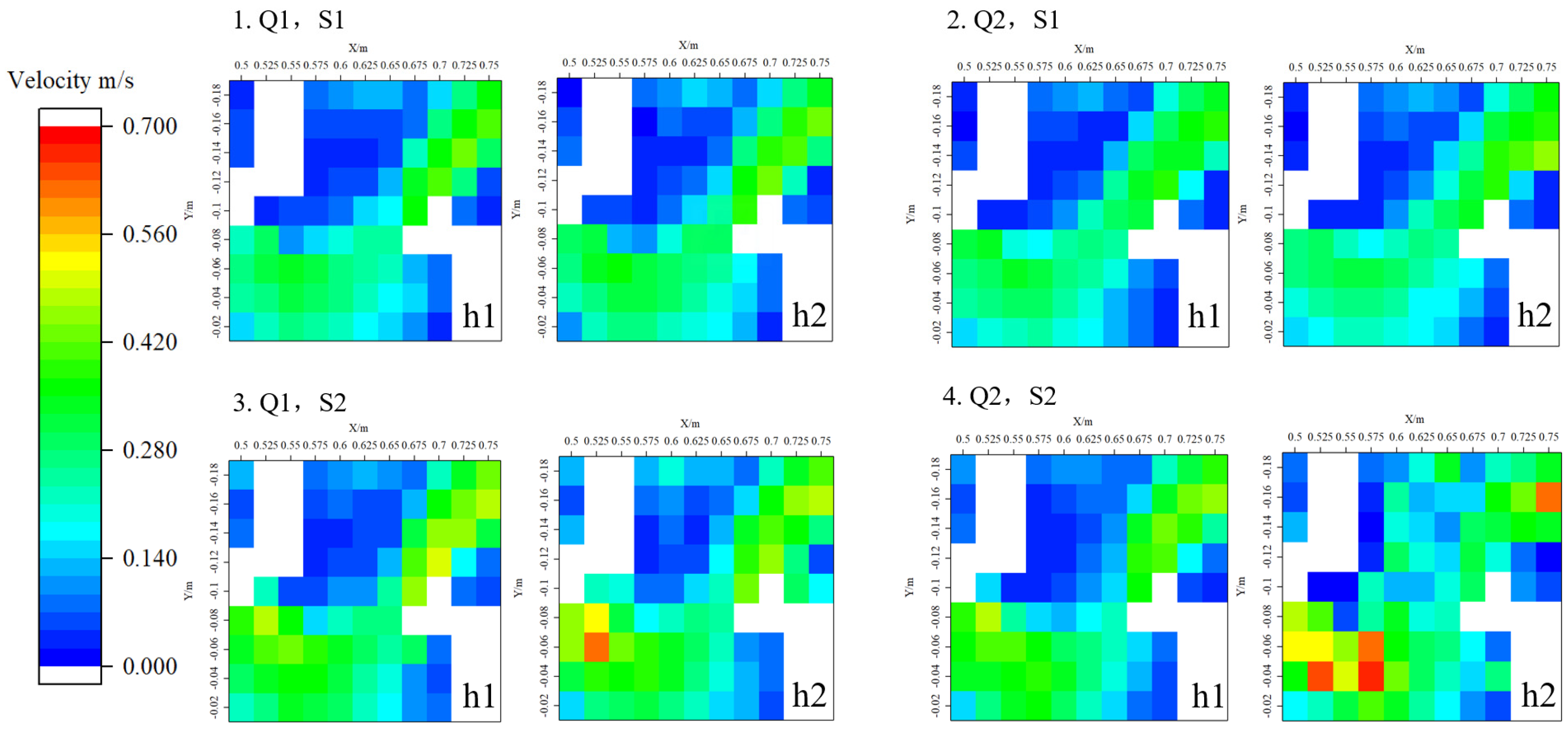 Water 15 02592 g006 Water 15 02592 g006