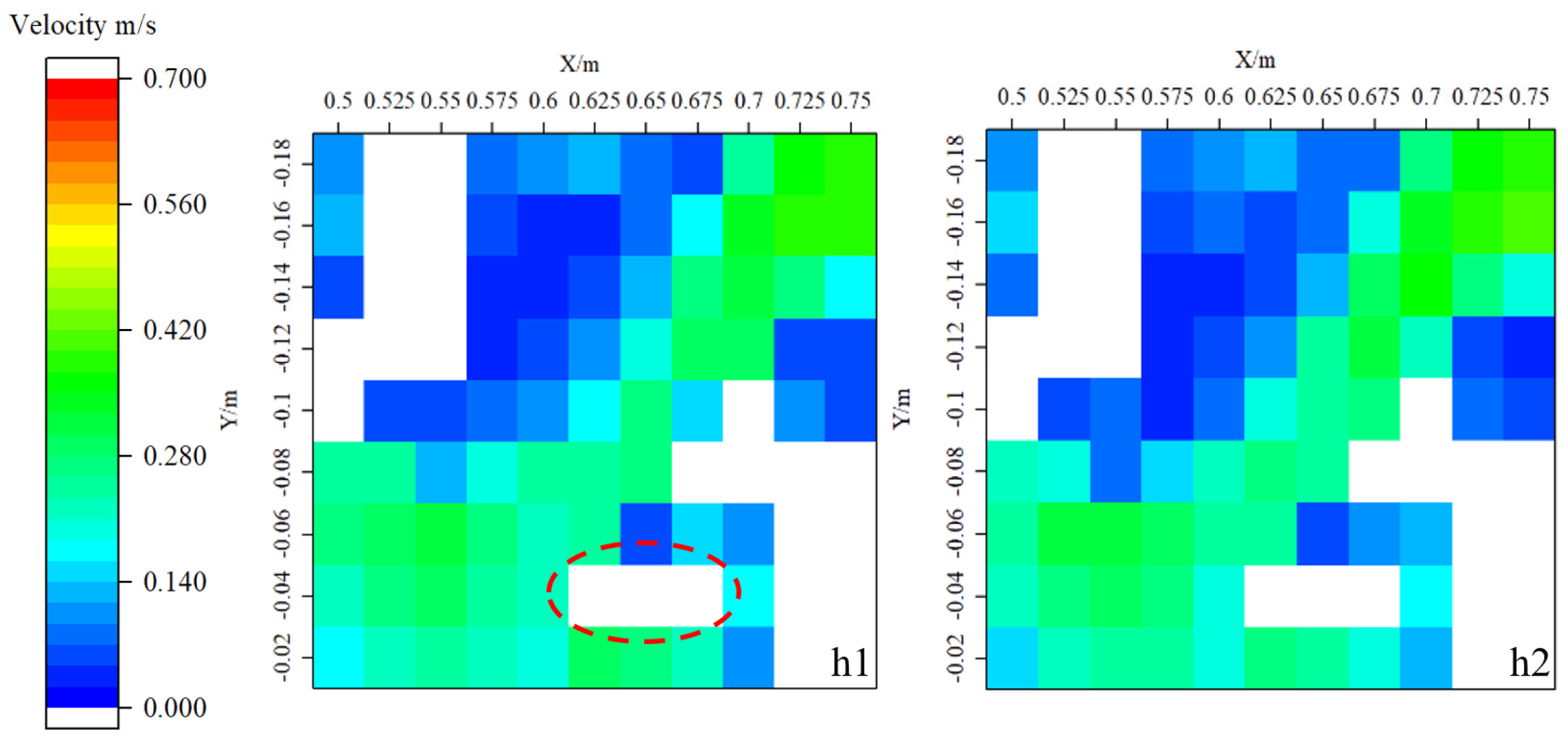 Water 15 02592 g007 Water 15 02592 g007