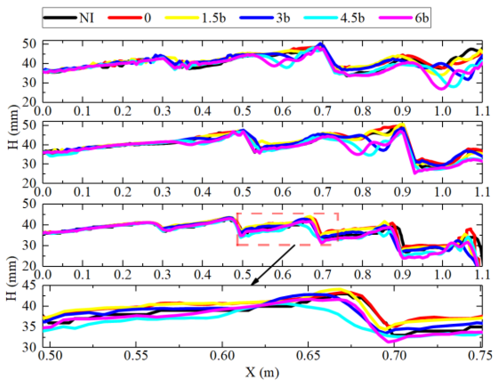 Water 15 02592 g016 Water 15 02592 g016