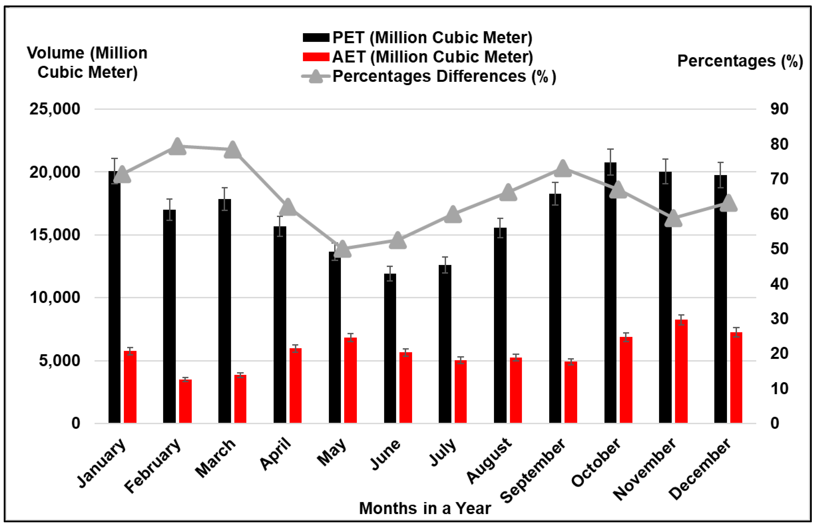 Water 15 02594 g003 Water 15 02594 g003