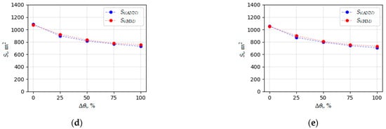 Water 15 02597 g0a1b