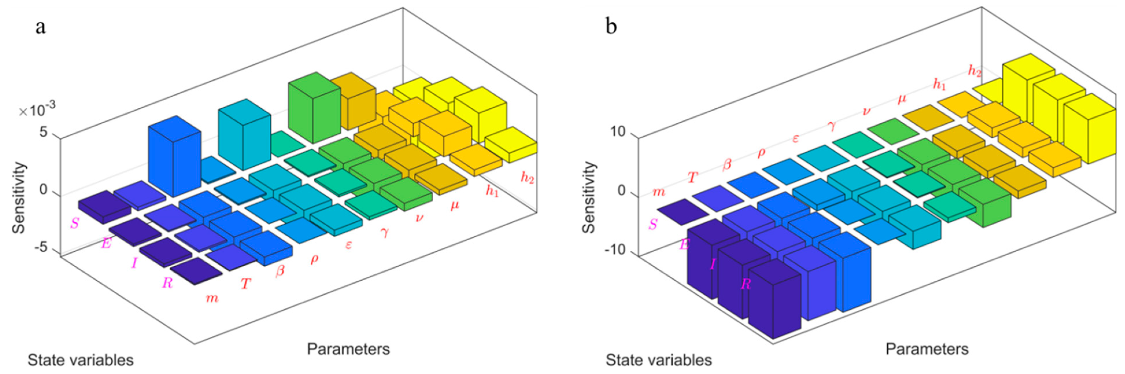 Water 15 02622 g013