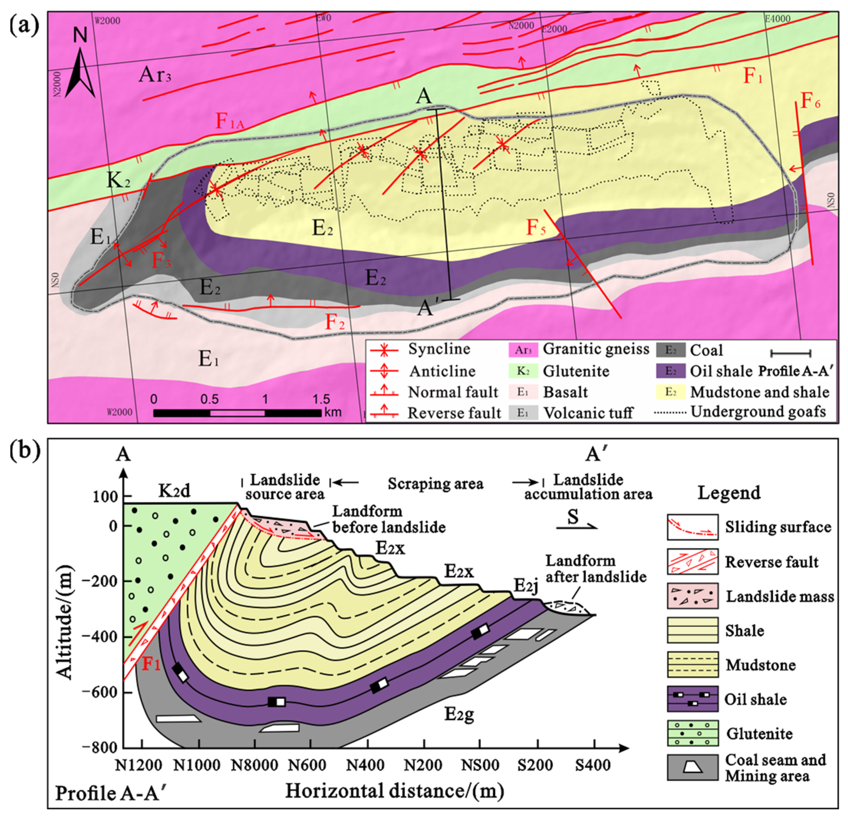 Water 15 02652 g002 Water 15 02652 g002