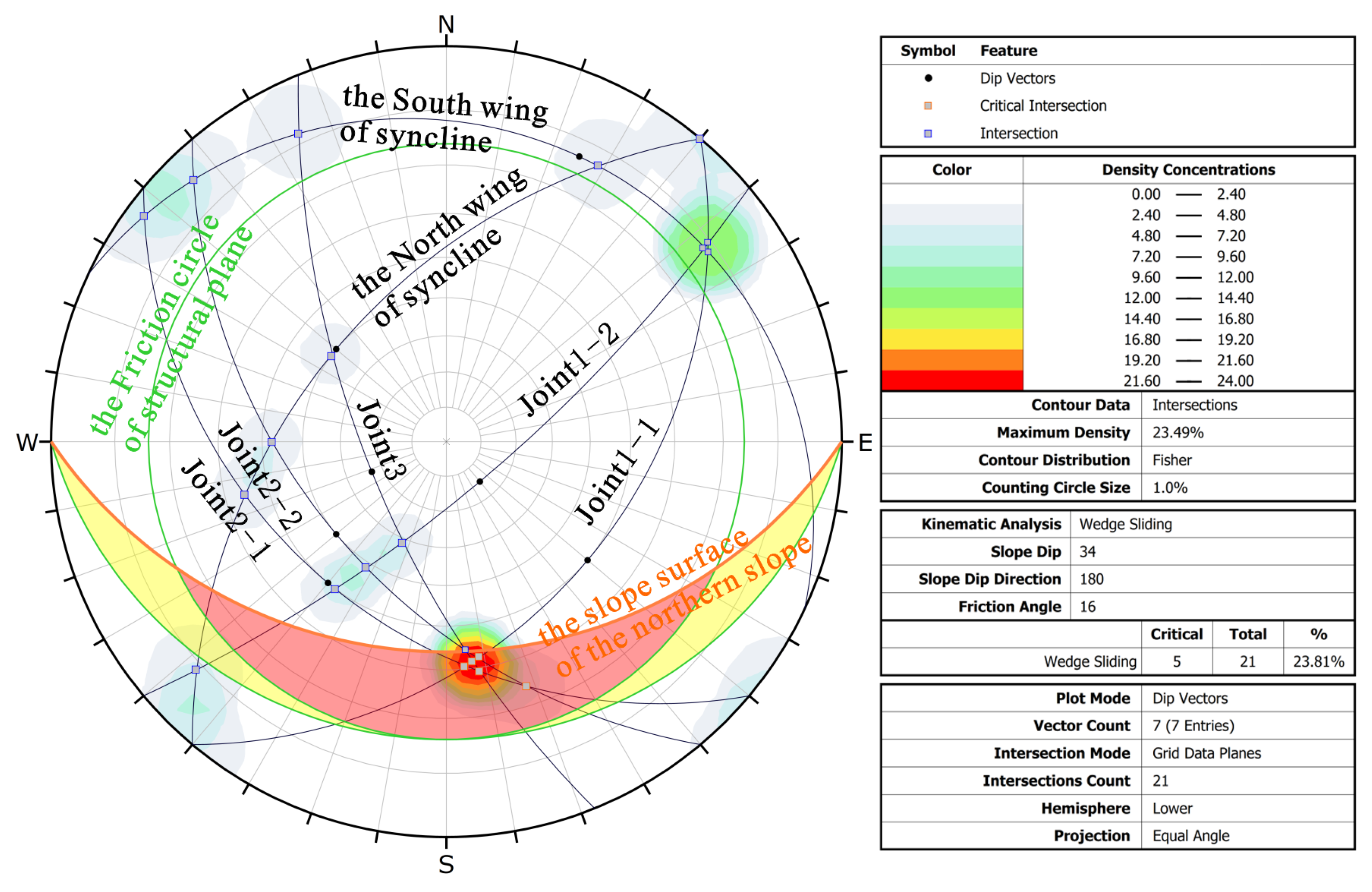 Water 15 02652 g004 Water 15 02652 g004