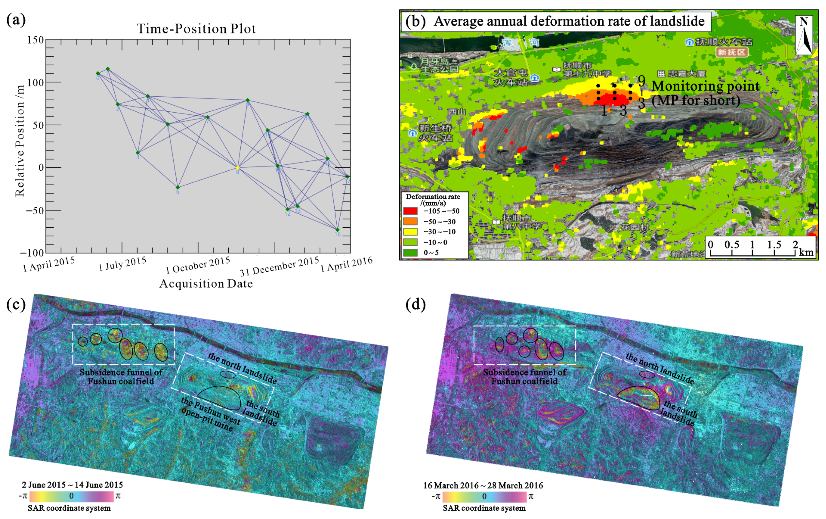 Water 15 02652 g005 Water 15 02652 g005