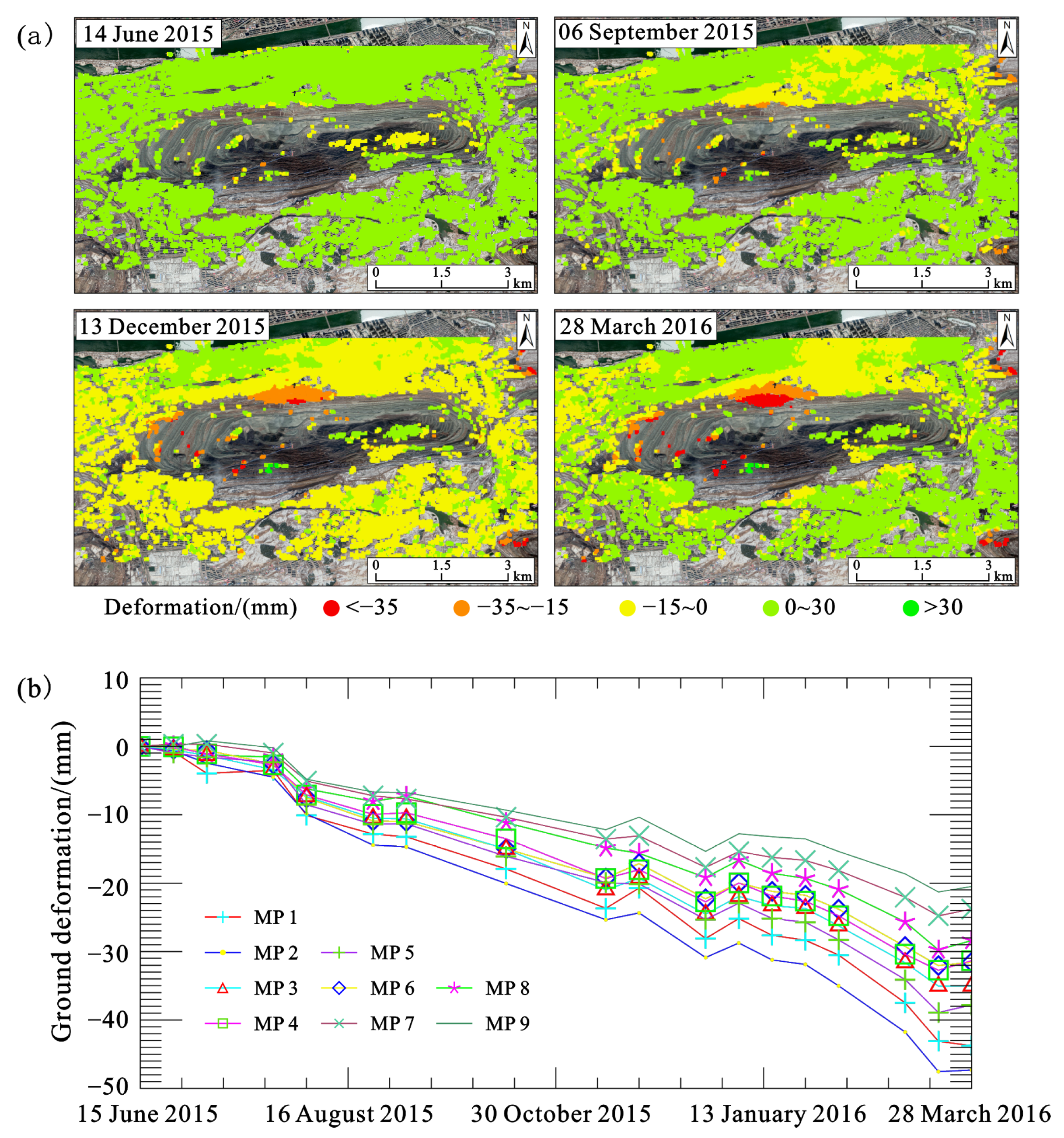 Water 15 02652 g006 Water 15 02652 g006