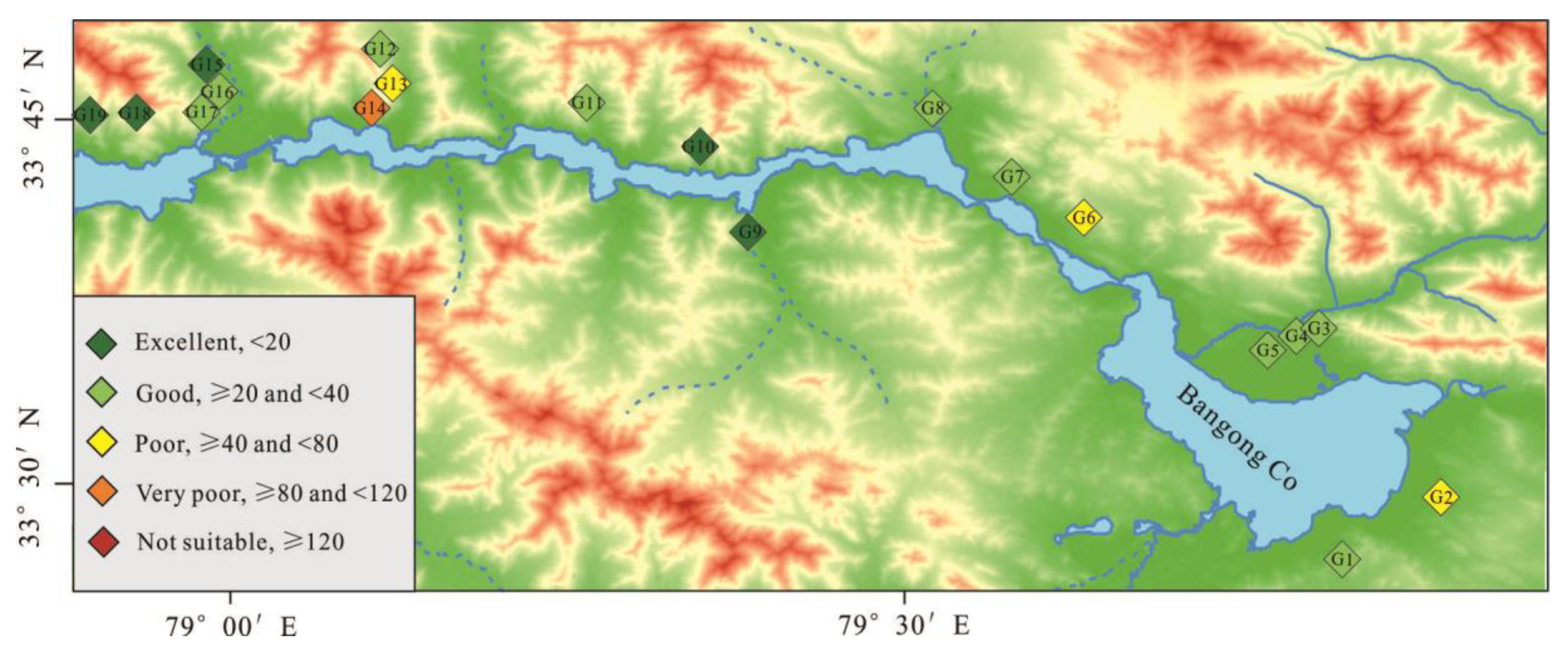 Water 15 02655 g010