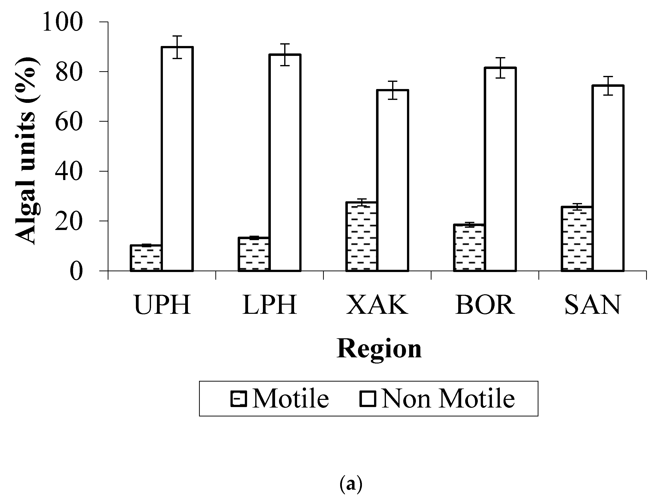 Water 15 02692 g005a