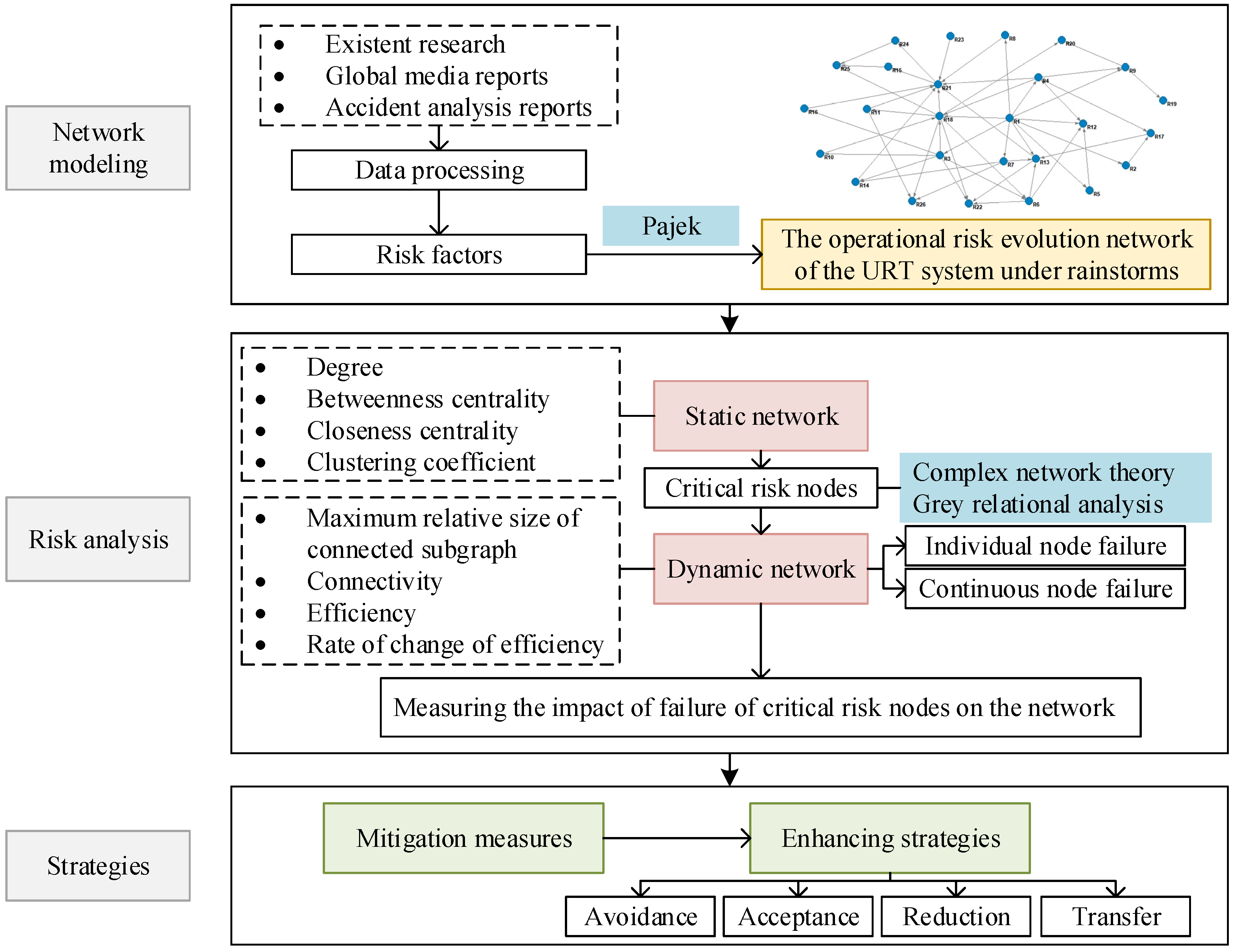 Water 15 02811 g001 Water 15 02811 g001