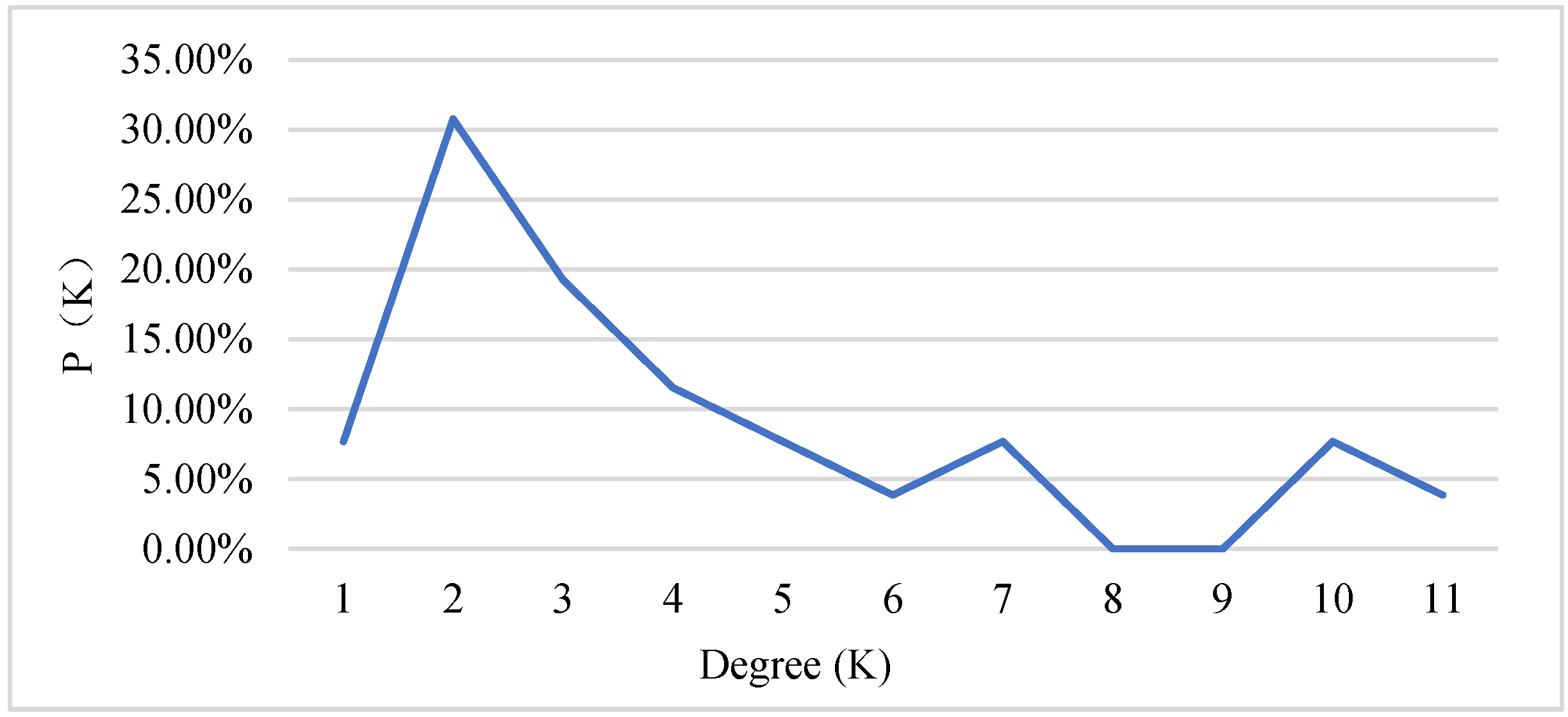 Water 15 02811 g003 Water 15 02811 g003