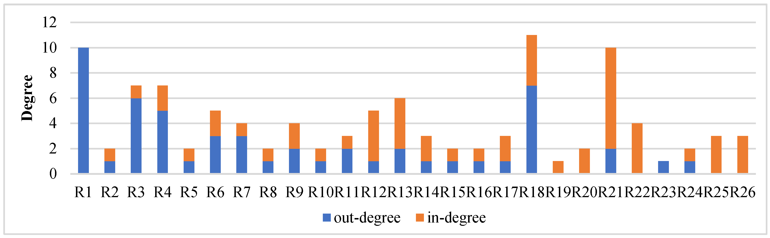 Water 15 02811 g004 Water 15 02811 g004