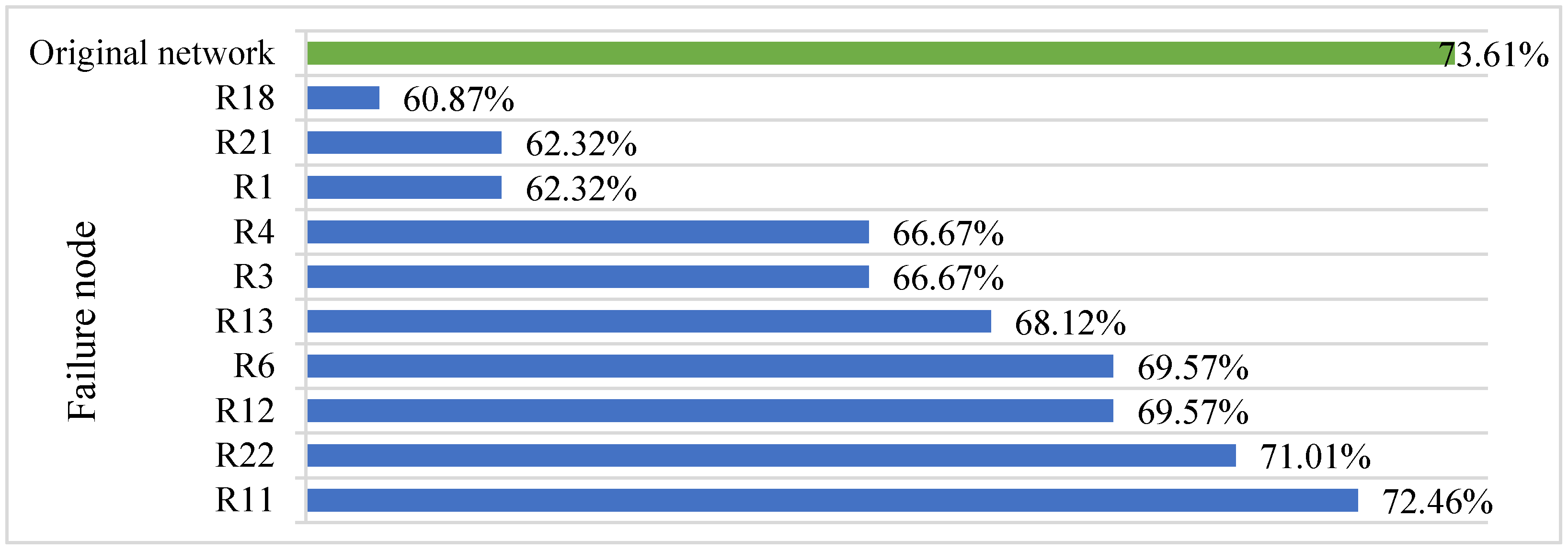 Water 15 02811 g005 Water 15 02811 g005