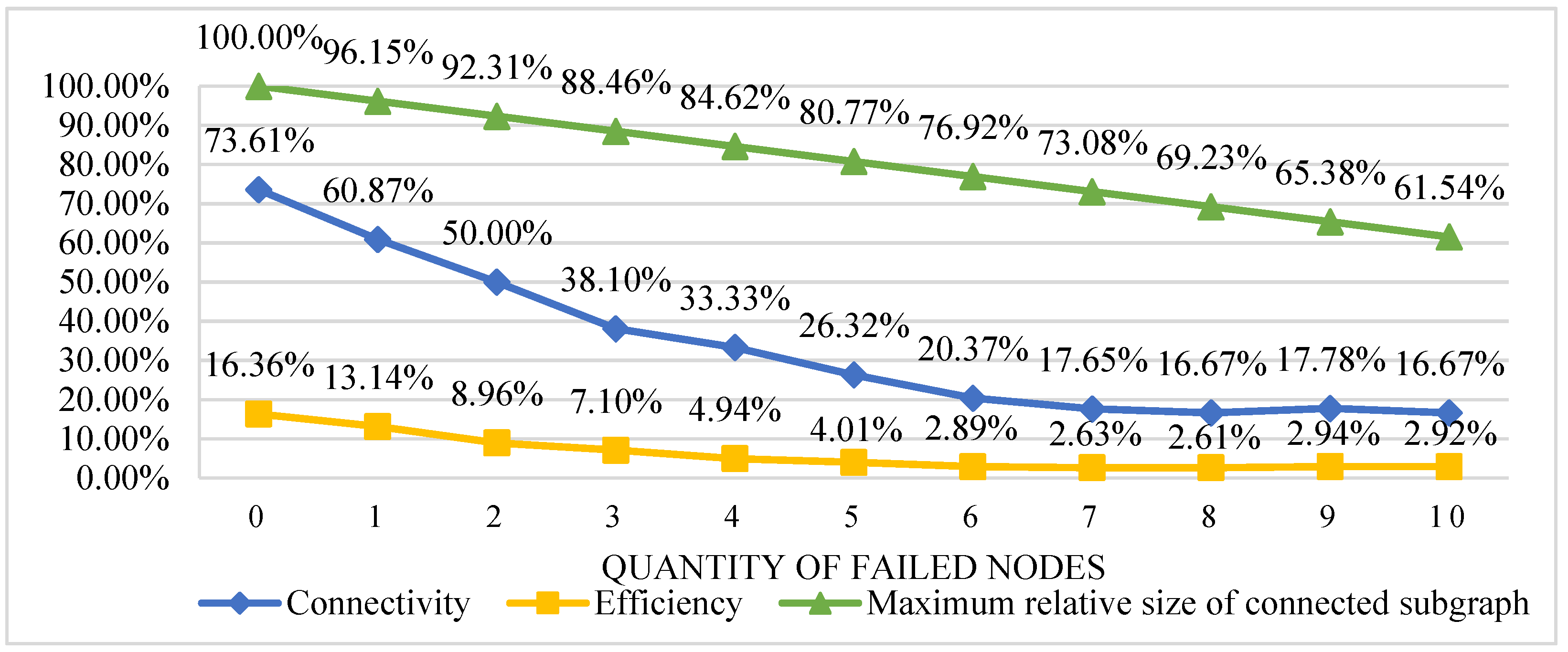 Water 15 02811 g007 Water 15 02811 g007