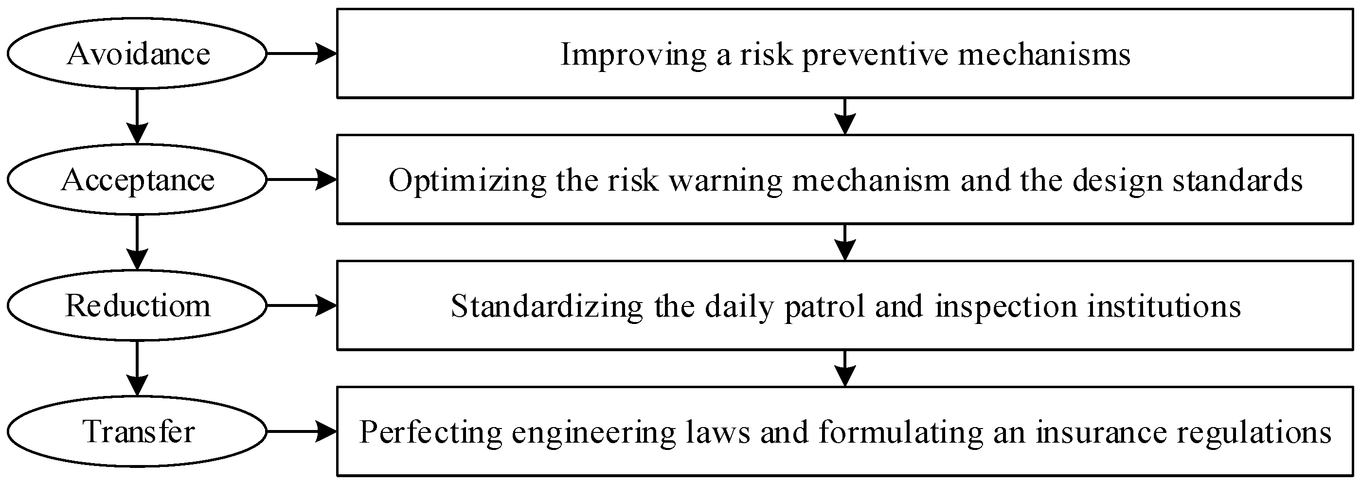 Water 15 02811 g008 Water 15 02811 g008