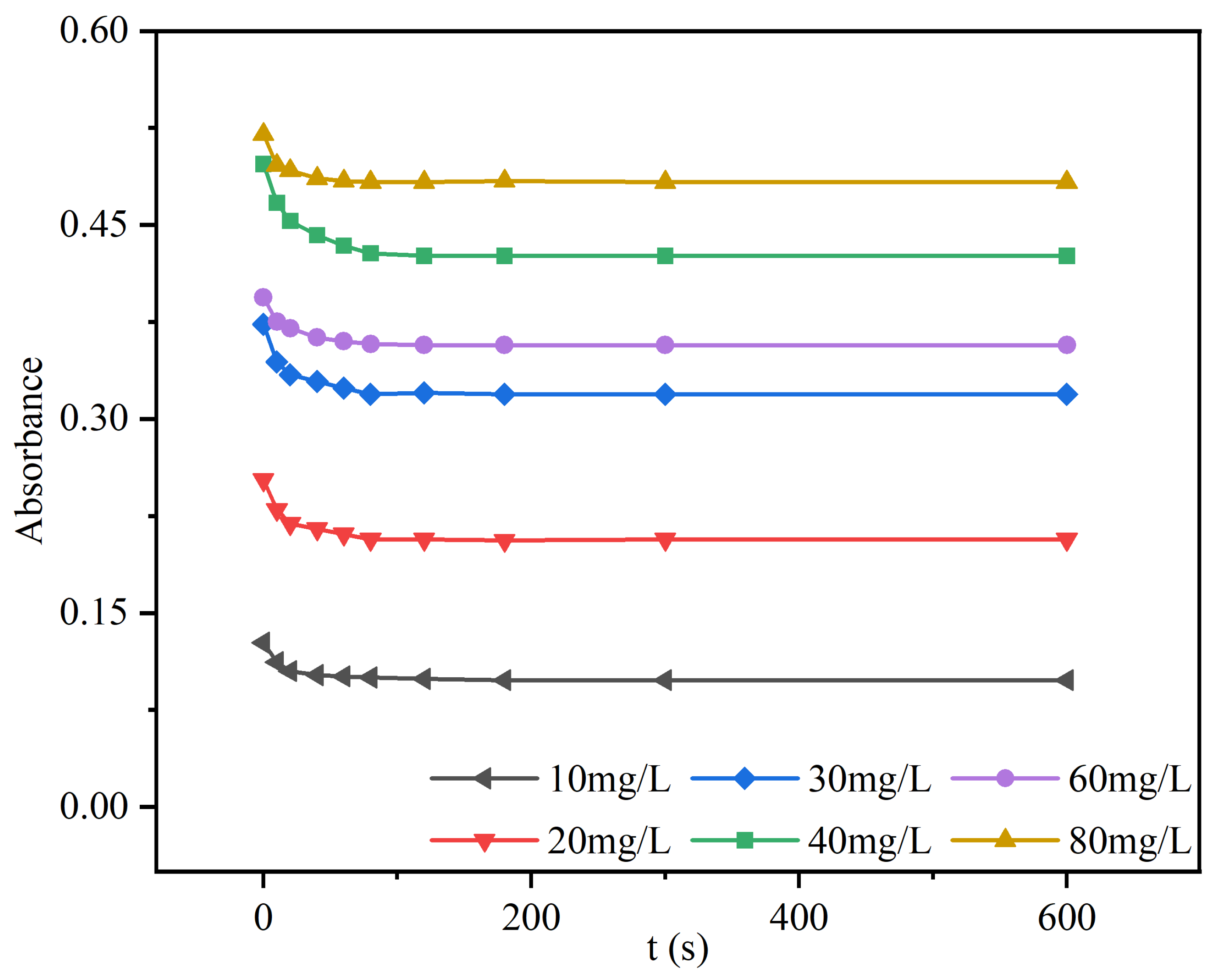 Water 15 02827 g003 Water 15 02827 g003