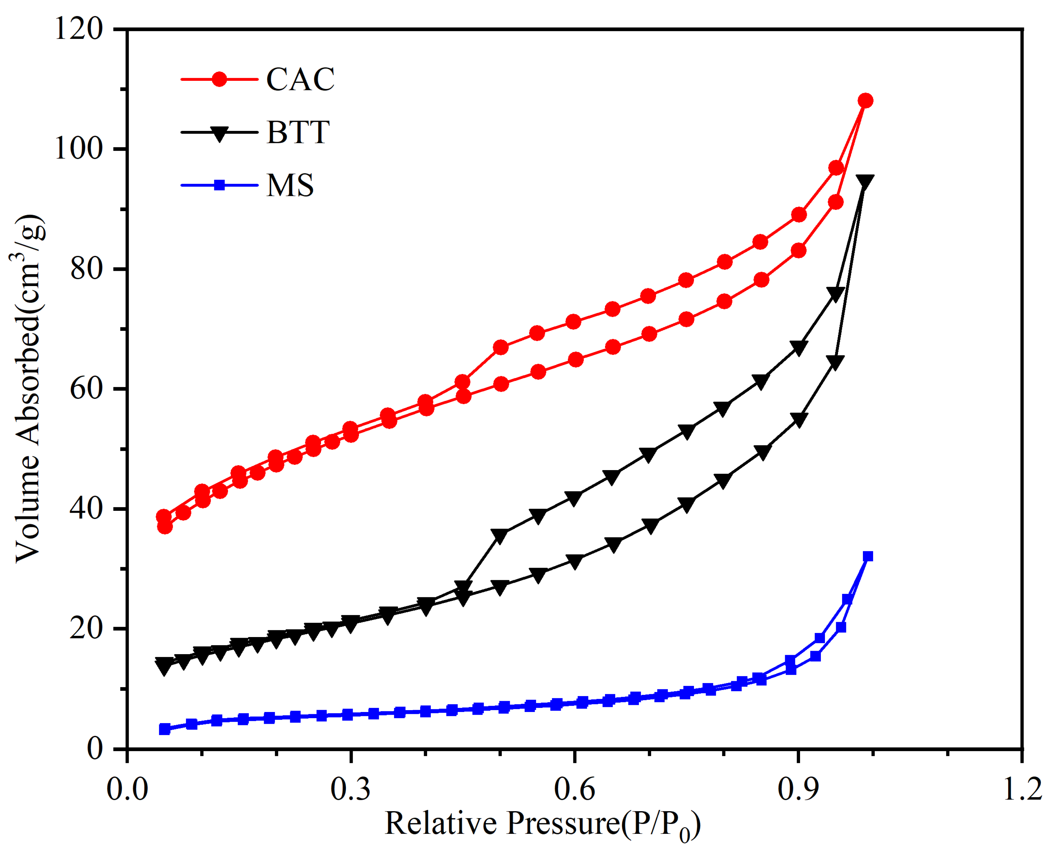 Water 15 02827 g007 Water 15 02827 g007