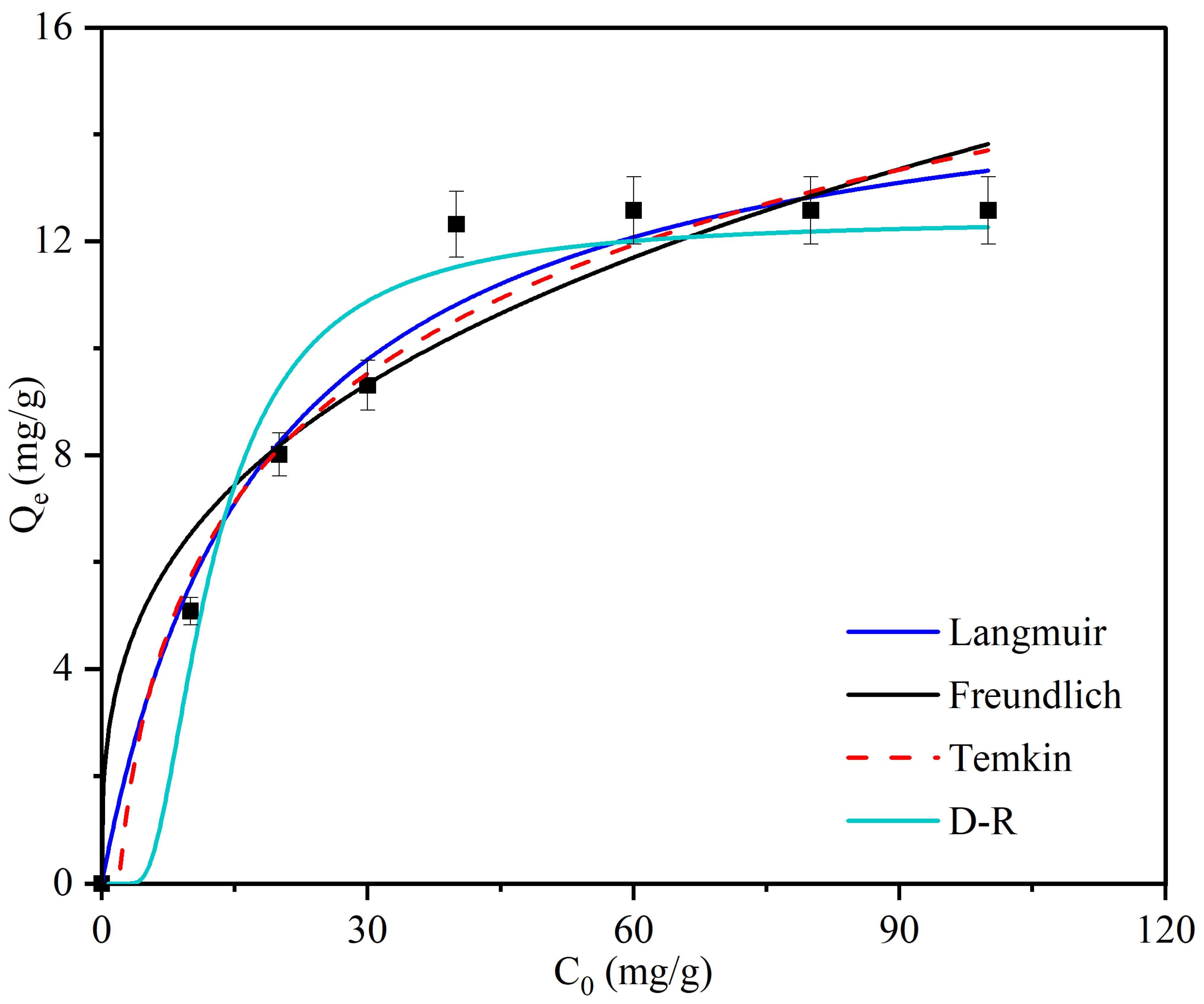 Water 15 02827 g012 Water 15 02827 g012