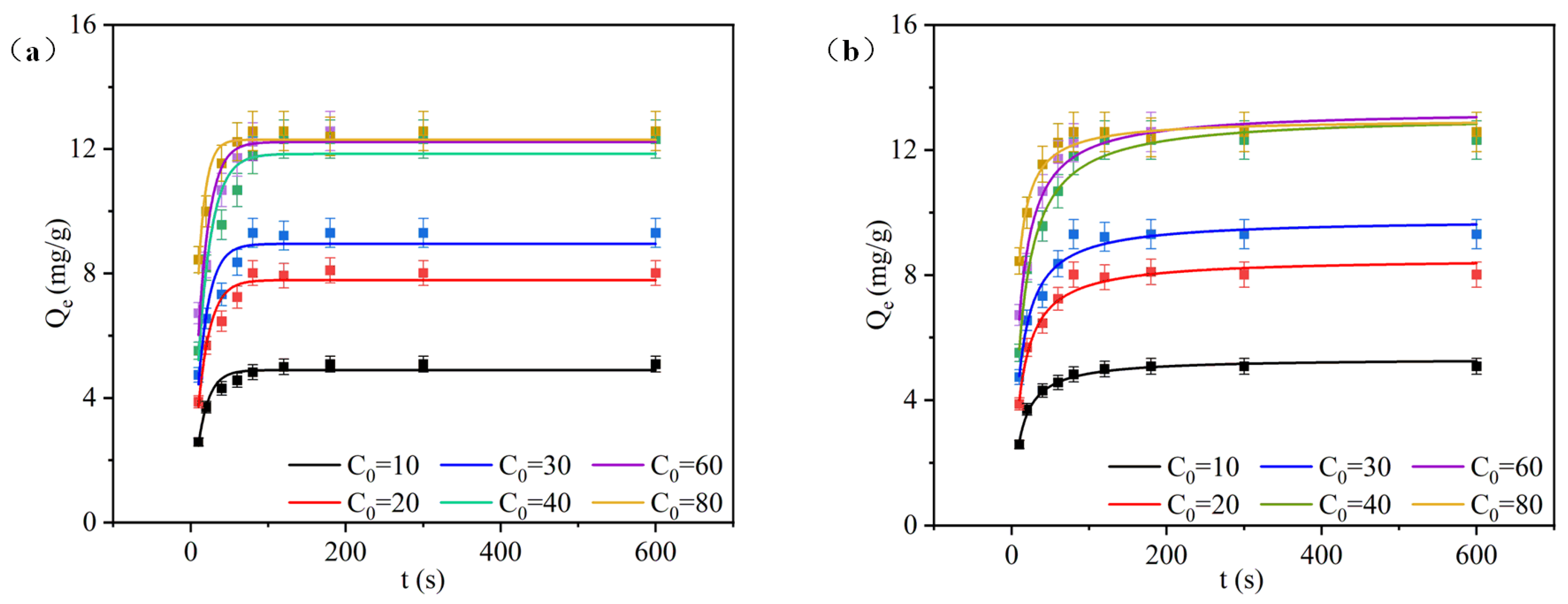 Water 15 02827 g013 Water 15 02827 g013