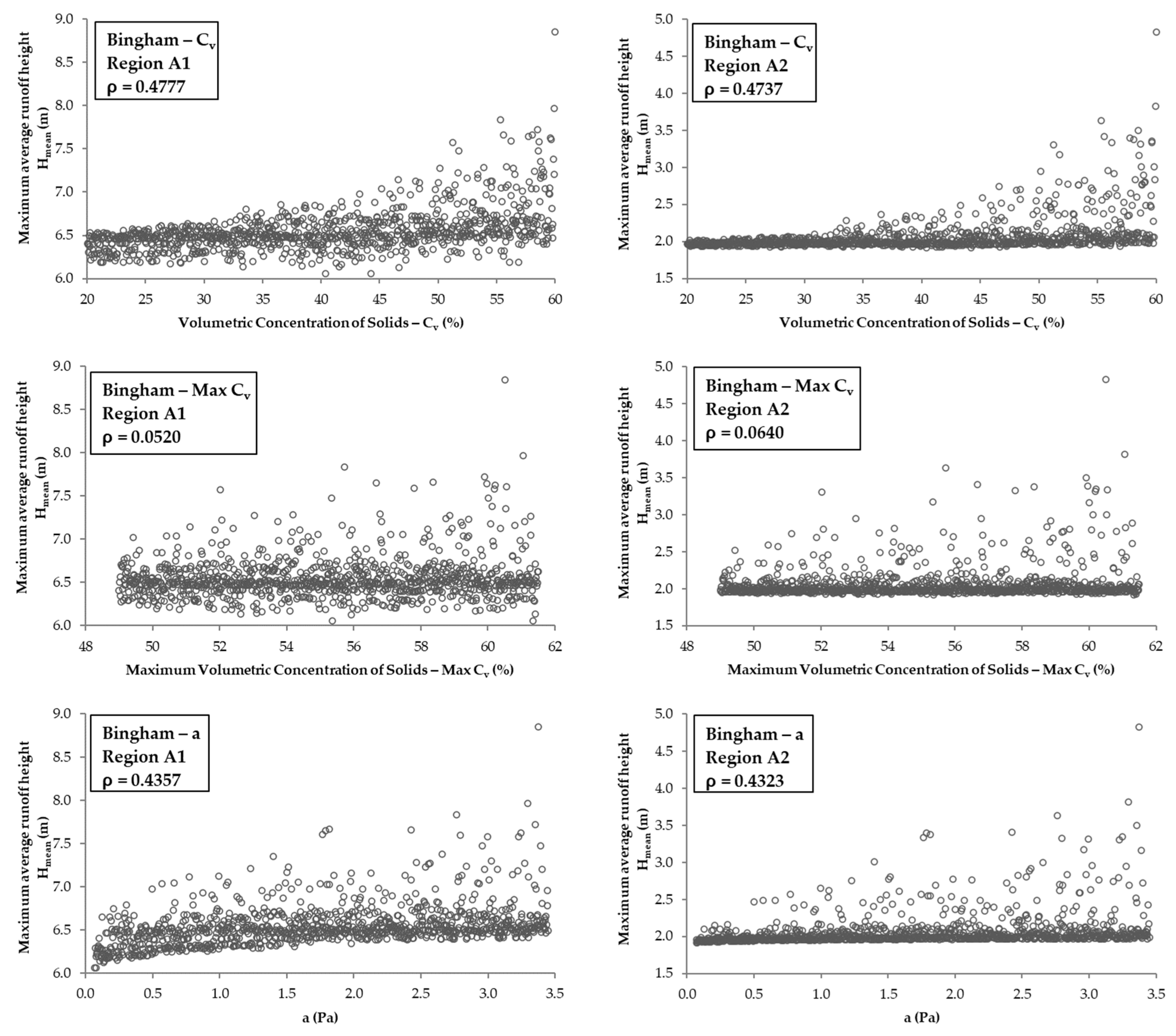 Water 15 02866 g010a