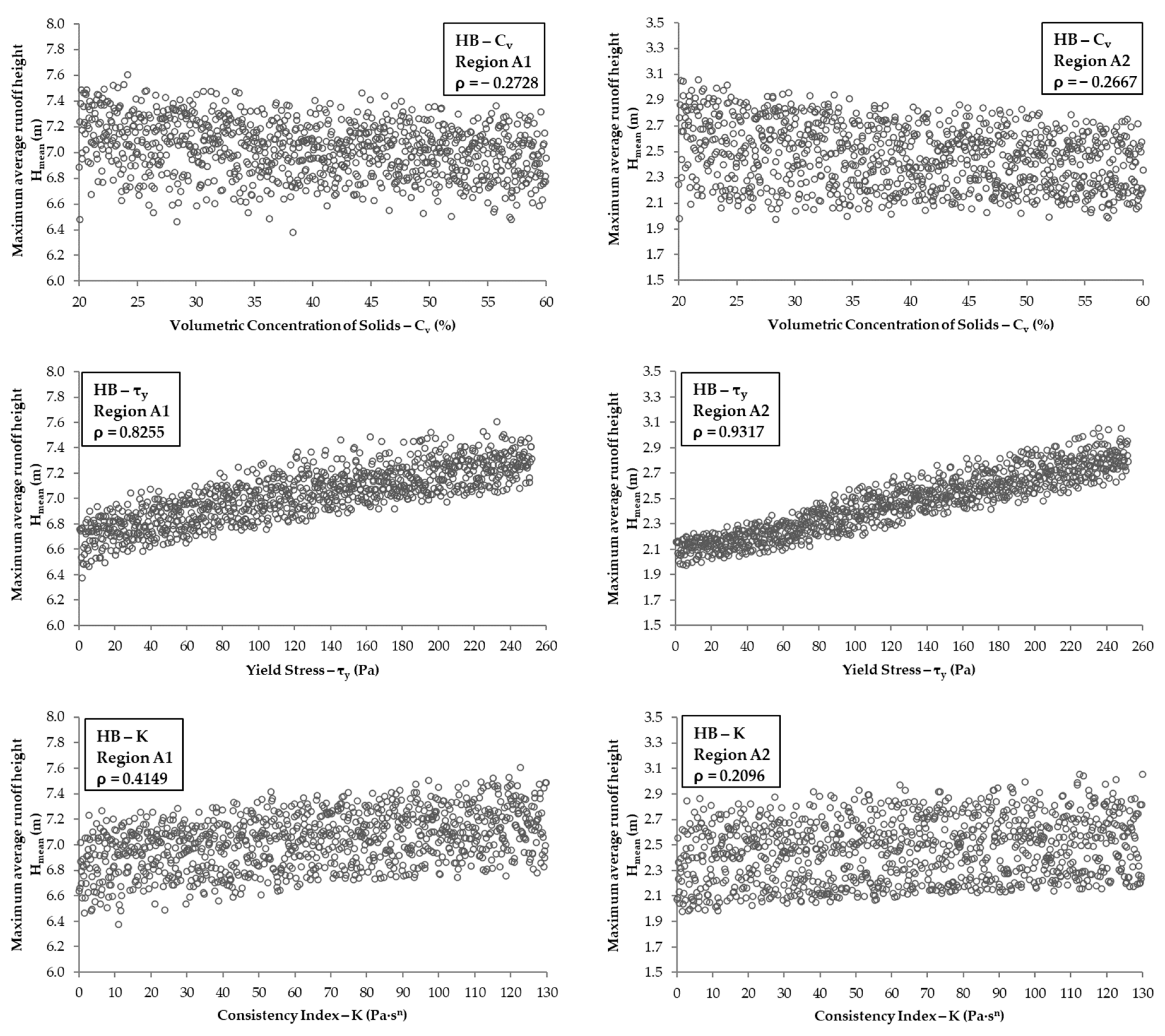 Water 15 02866 g011a