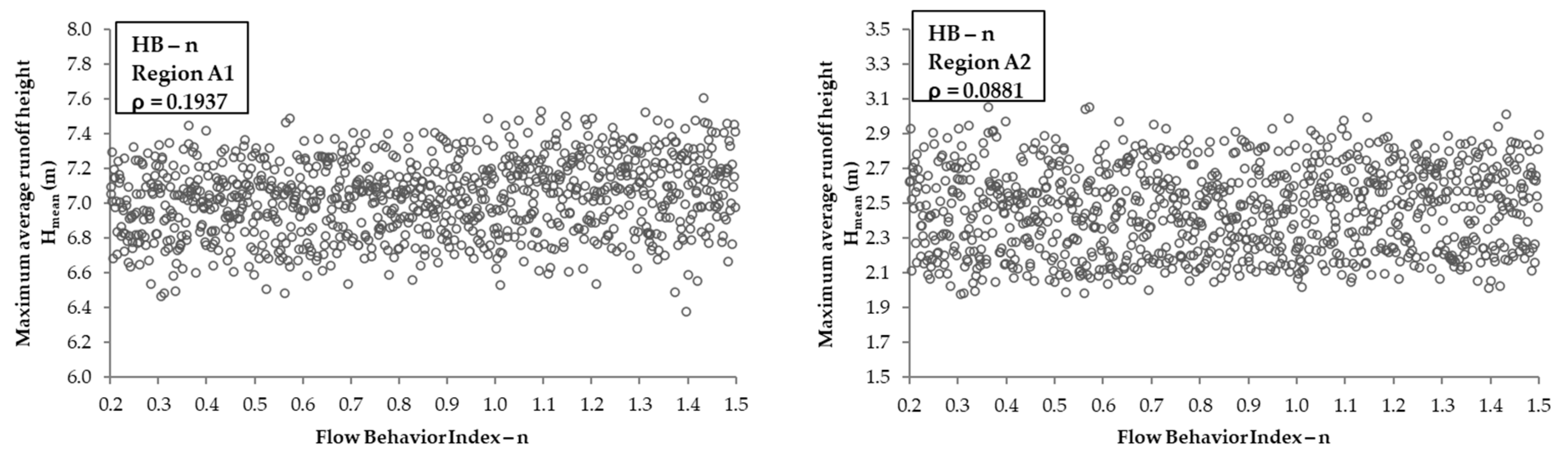 Water 15 02866 g011b