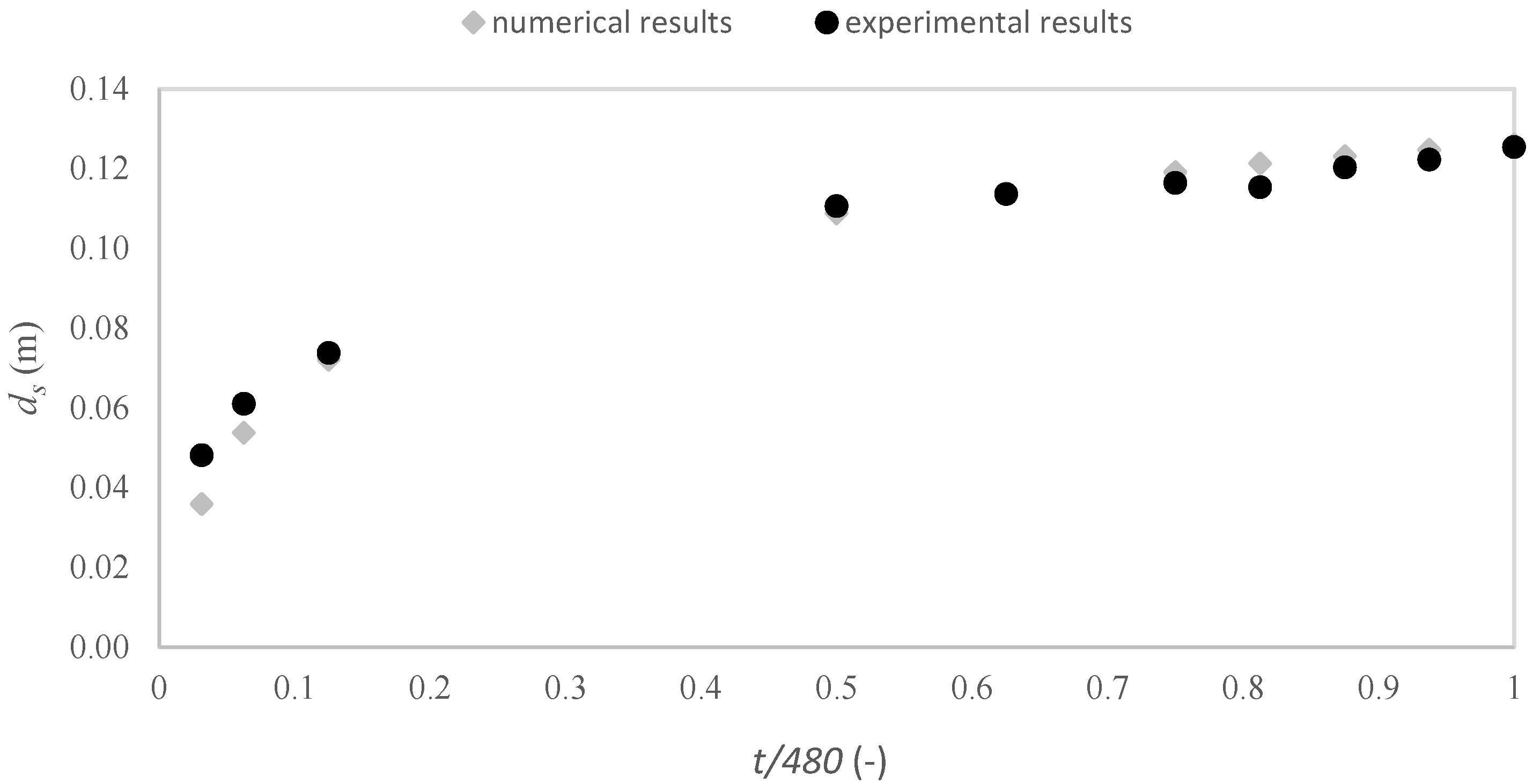 Water 15 02867 g003 Water 15 02867 g003