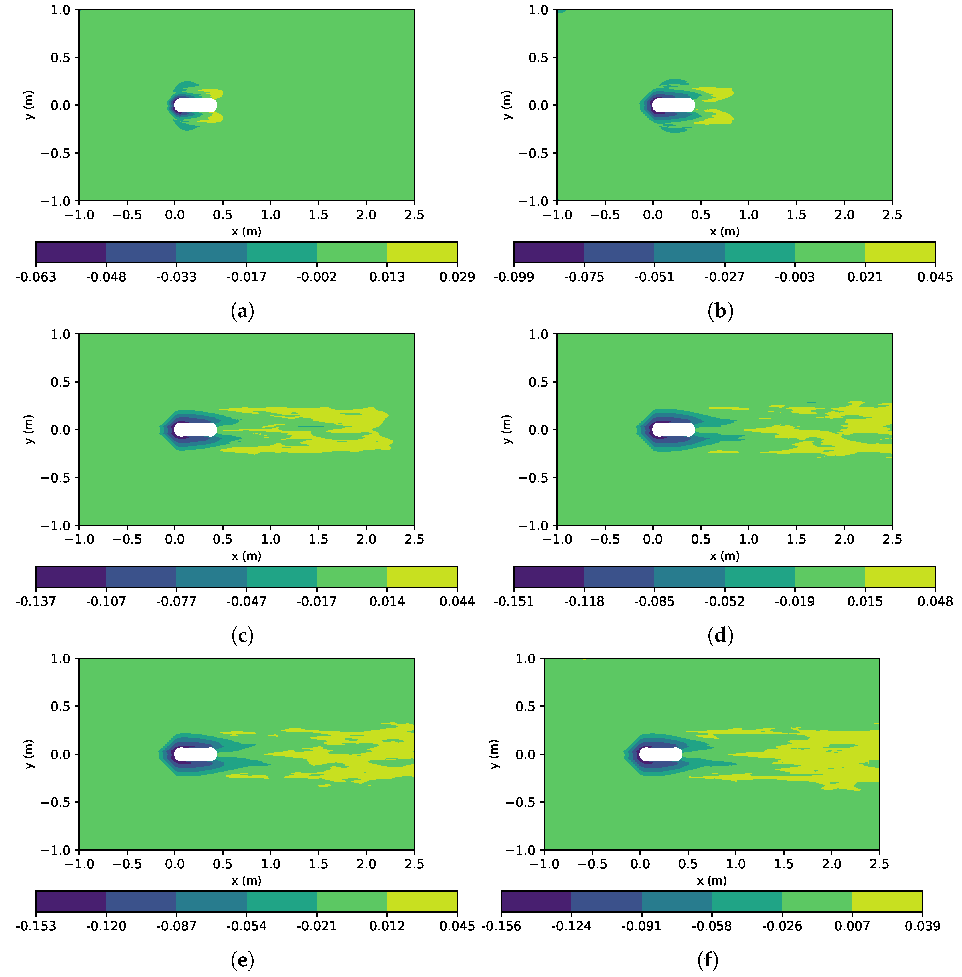 Water 15 02867 g004 Water 15 02867 g004