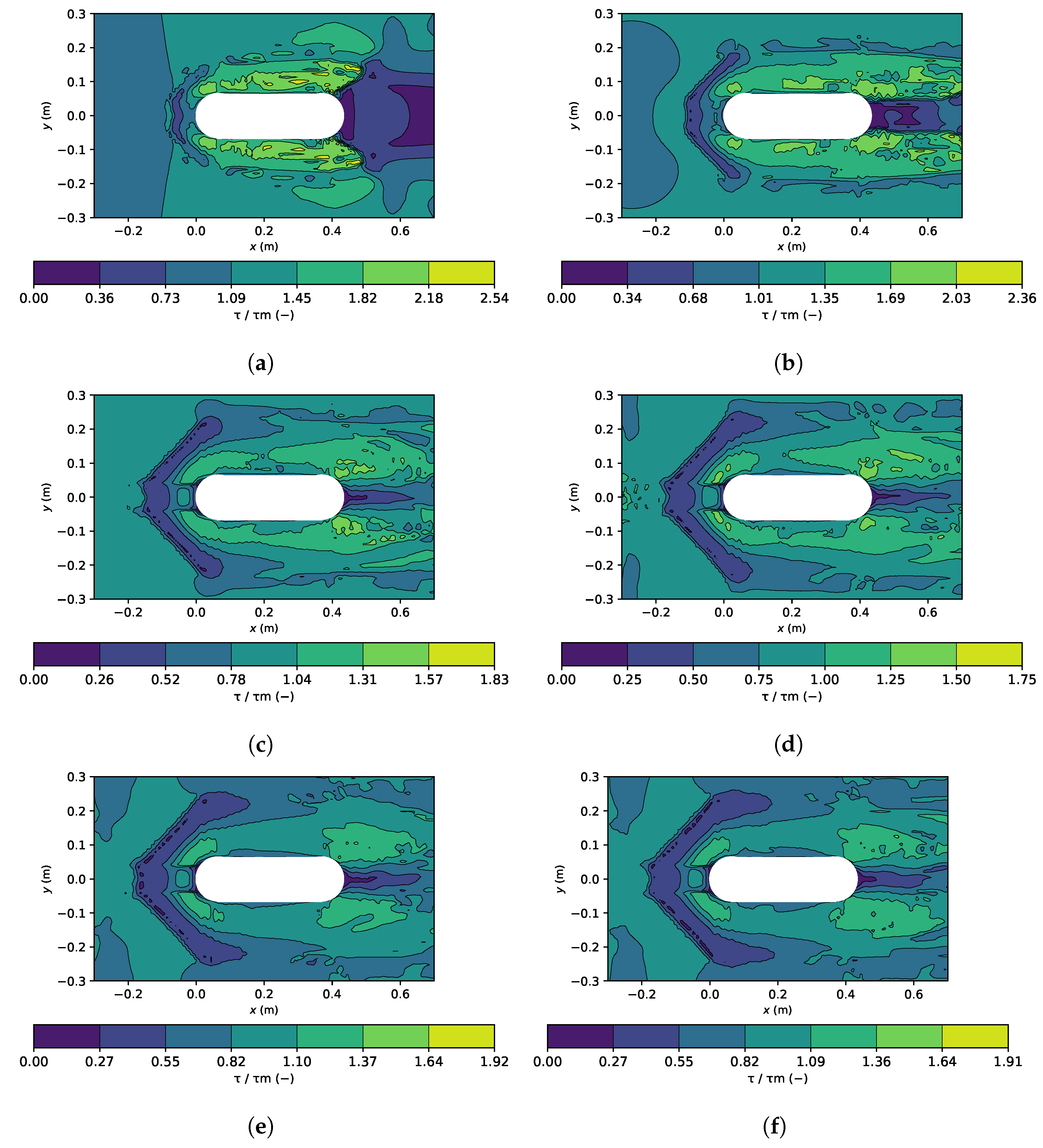 Water 15 02867 g006 Water 15 02867 g006