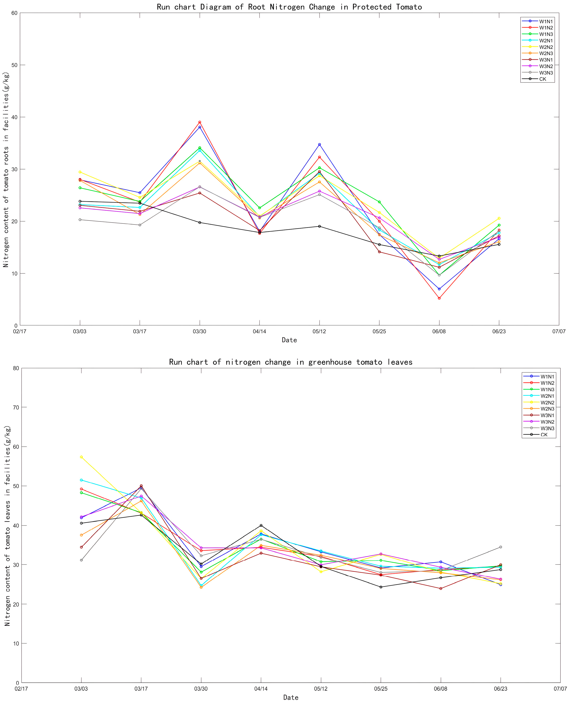 Water 15 02878 g005b