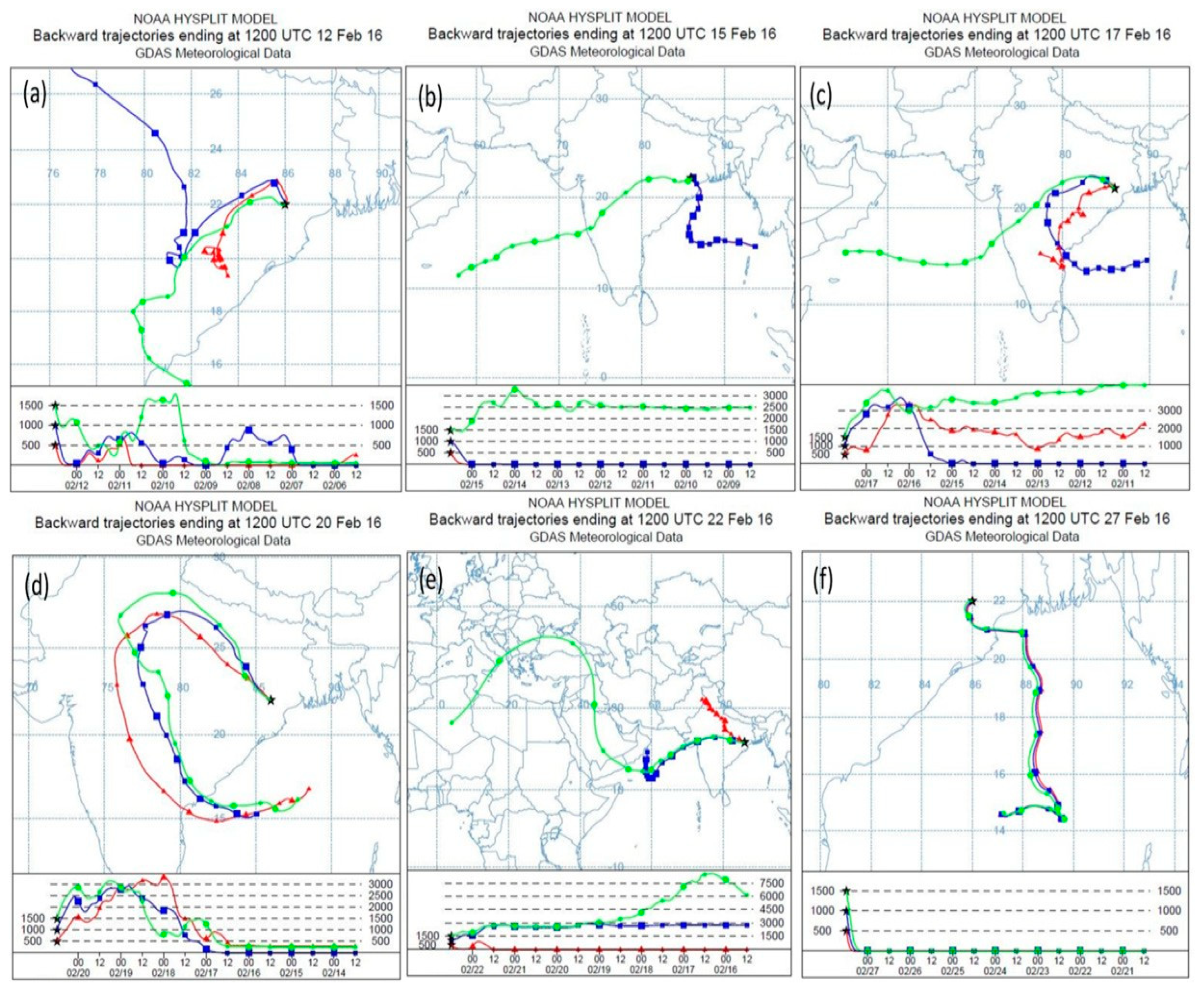 Water 15 02901 g007 Water 15 02901 g007