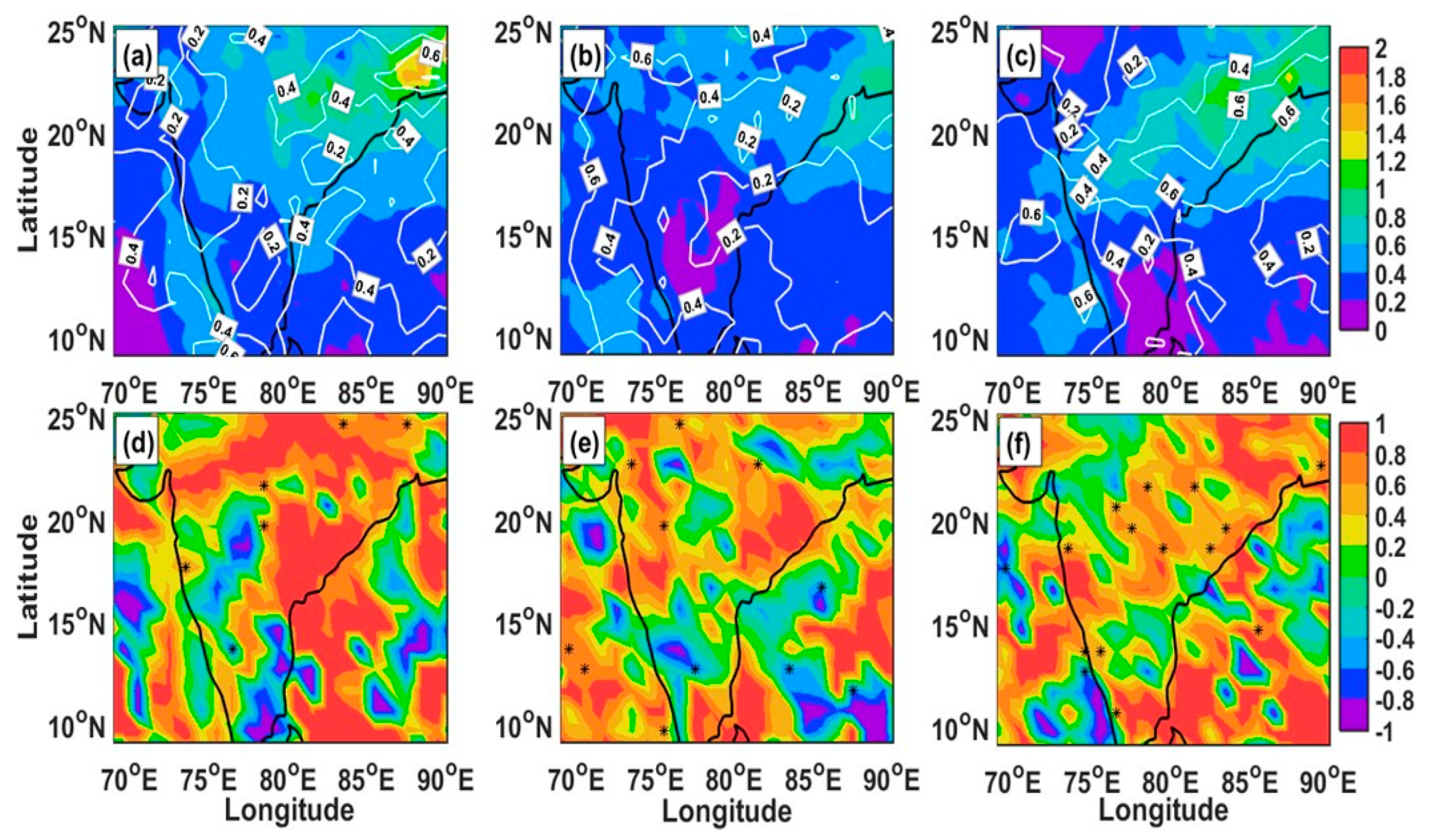 Water 15 02901 g009 Water 15 02901 g009