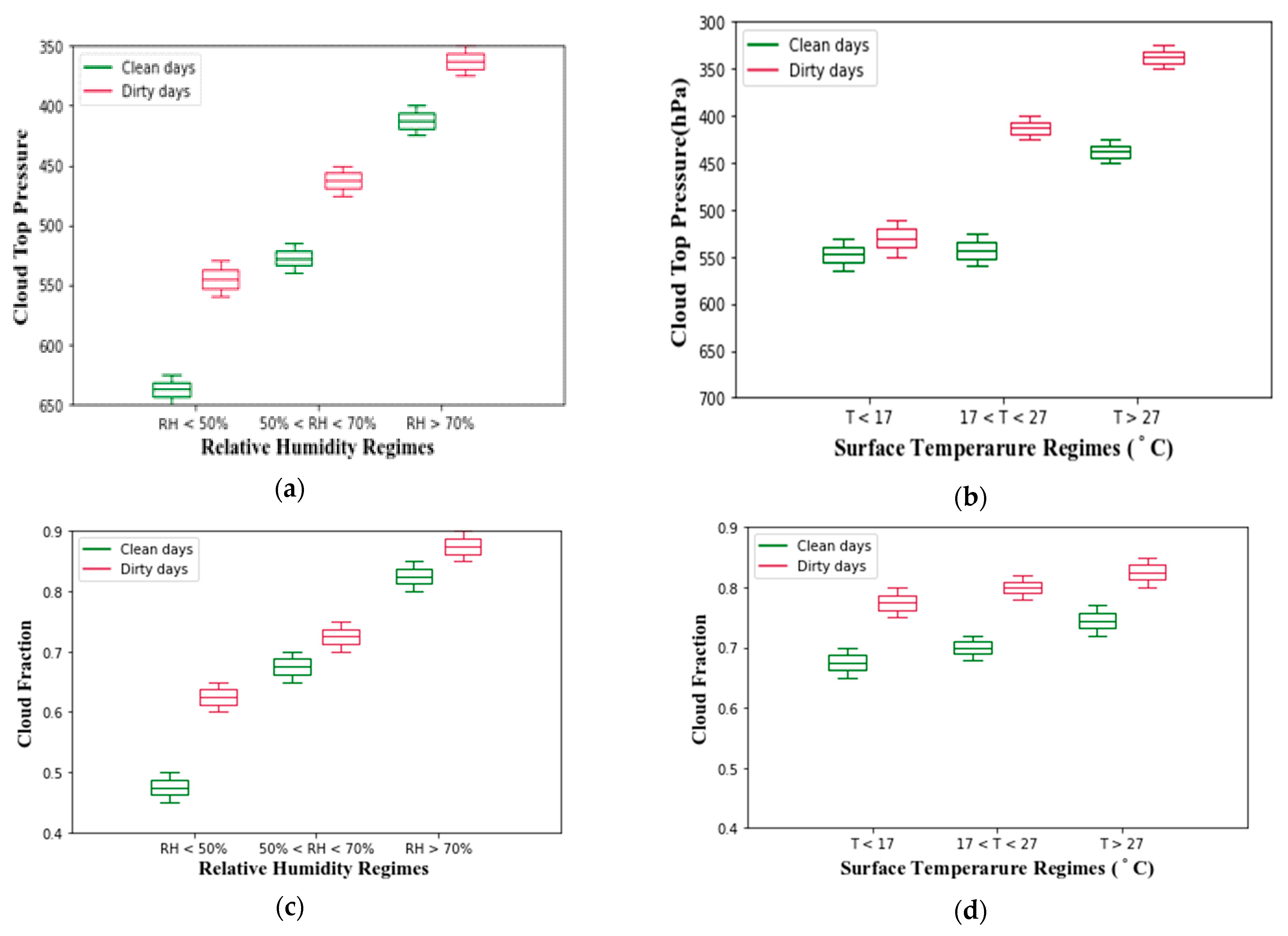 Water 15 02901 g013a Water 15 02901 g013a