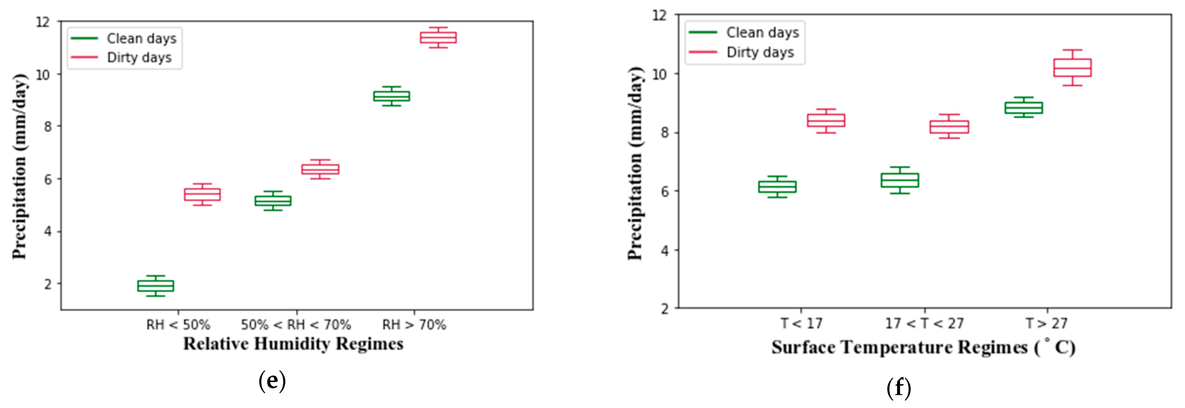 Water 15 02901 g013b Water 15 02901 g013b