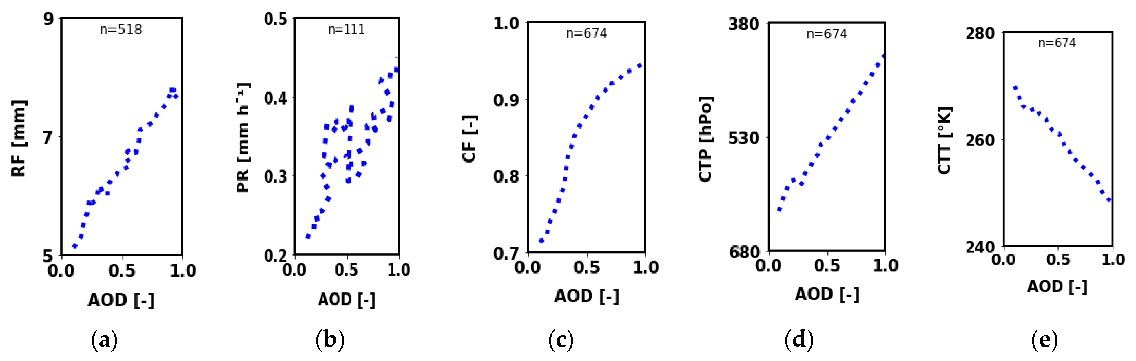 Water 15 02901 g015 Water 15 02901 g015