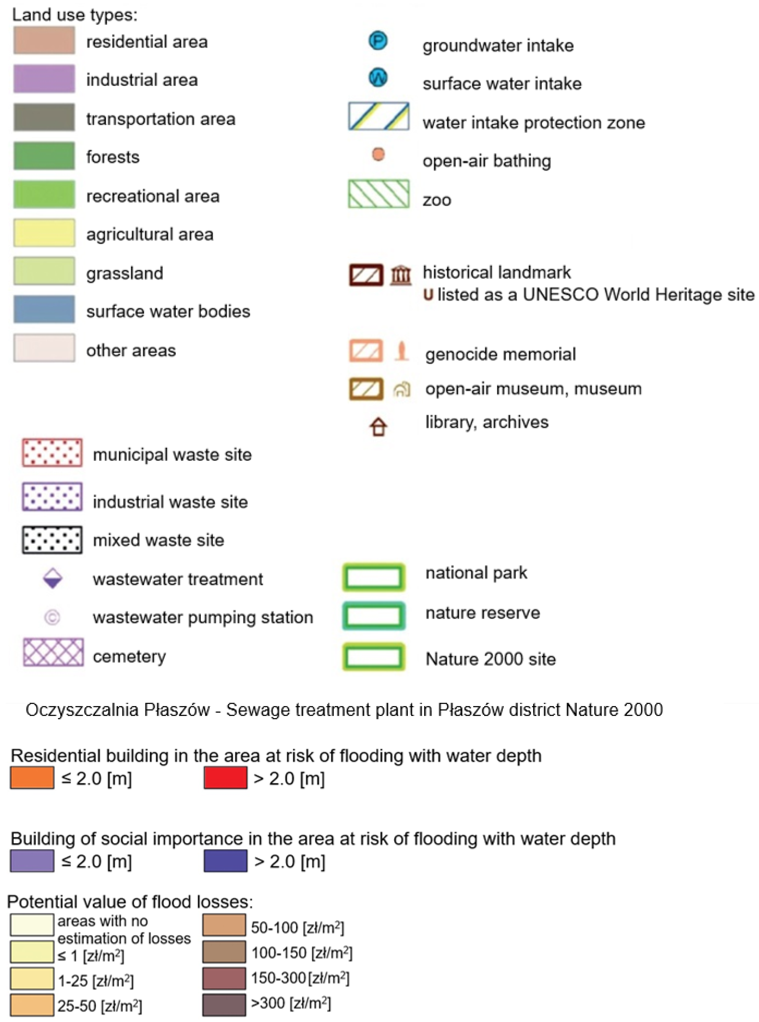 Water 15 02912 g004b Water 15 02912 g004b