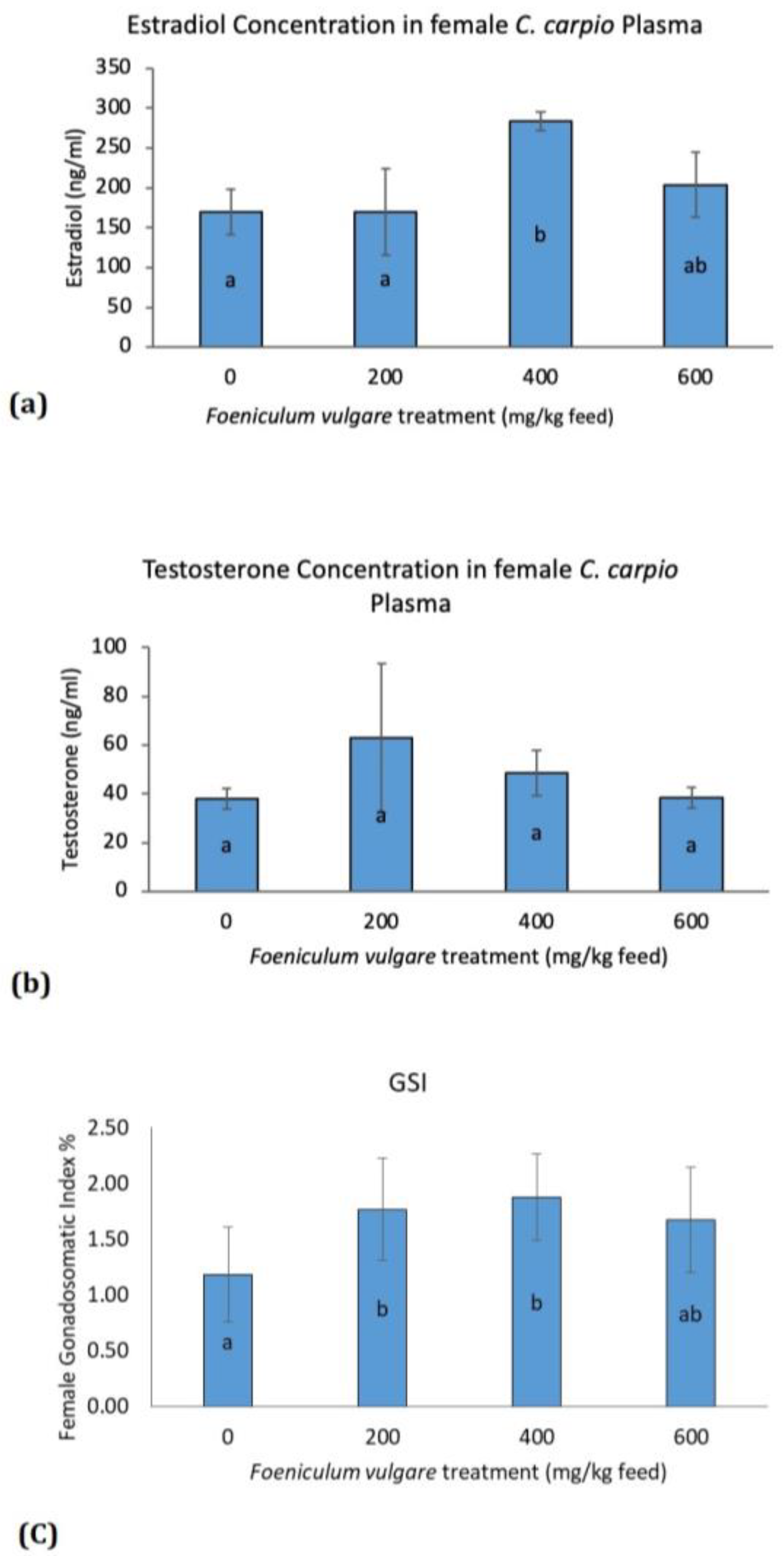 Water 15 02978 g001 Water 15 02978 g001