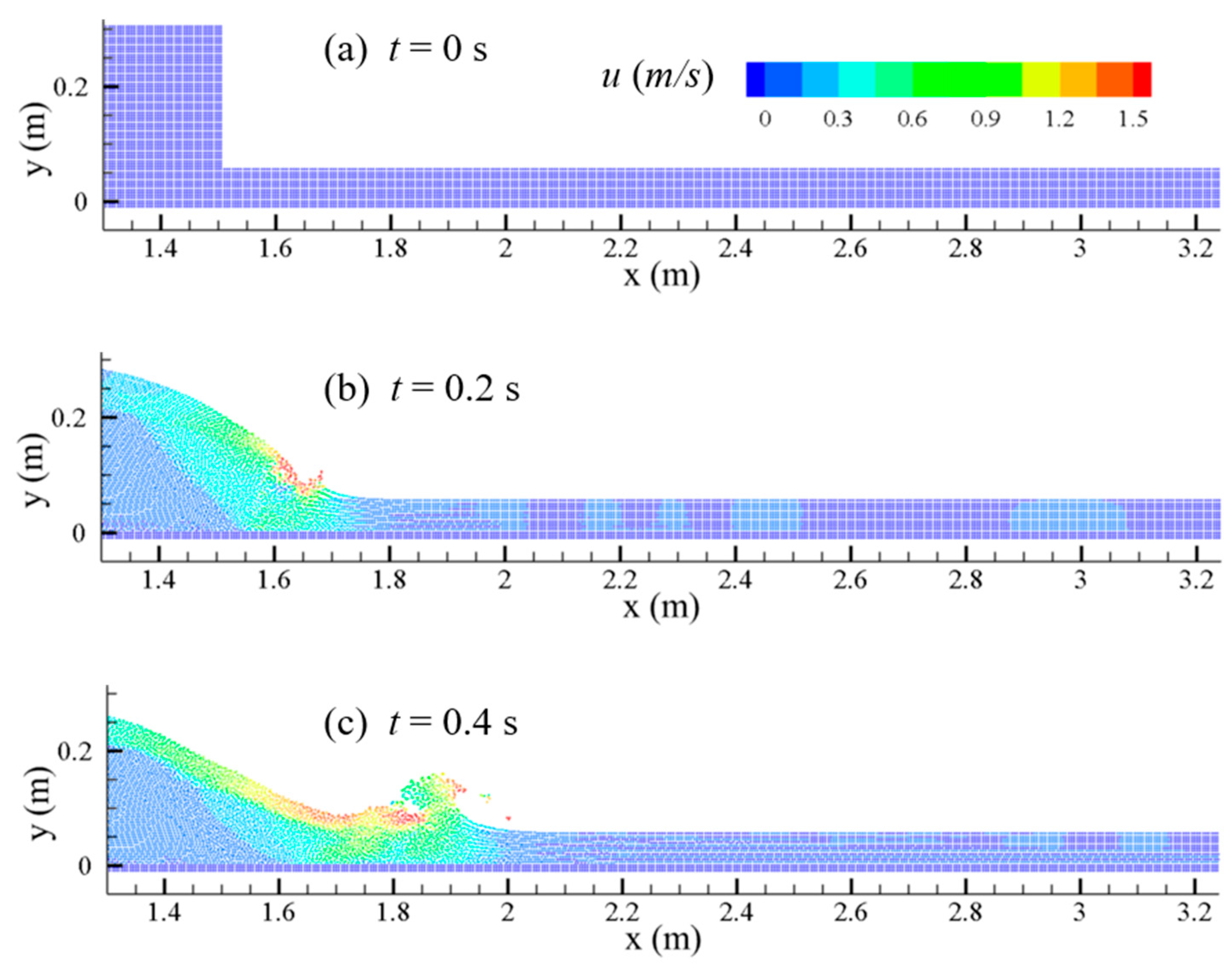 Water 15 03033 g007a