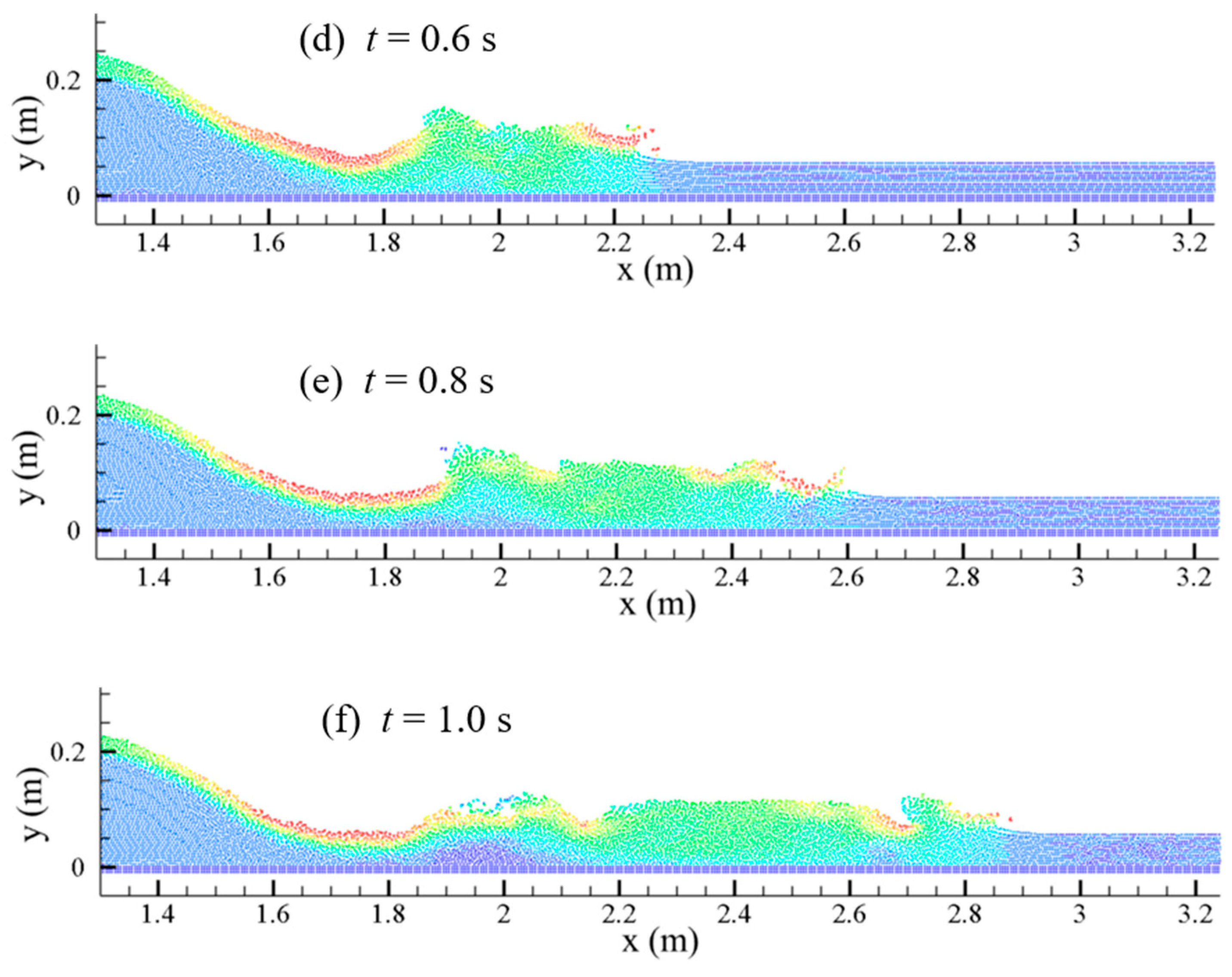 Water 15 03033 g007b