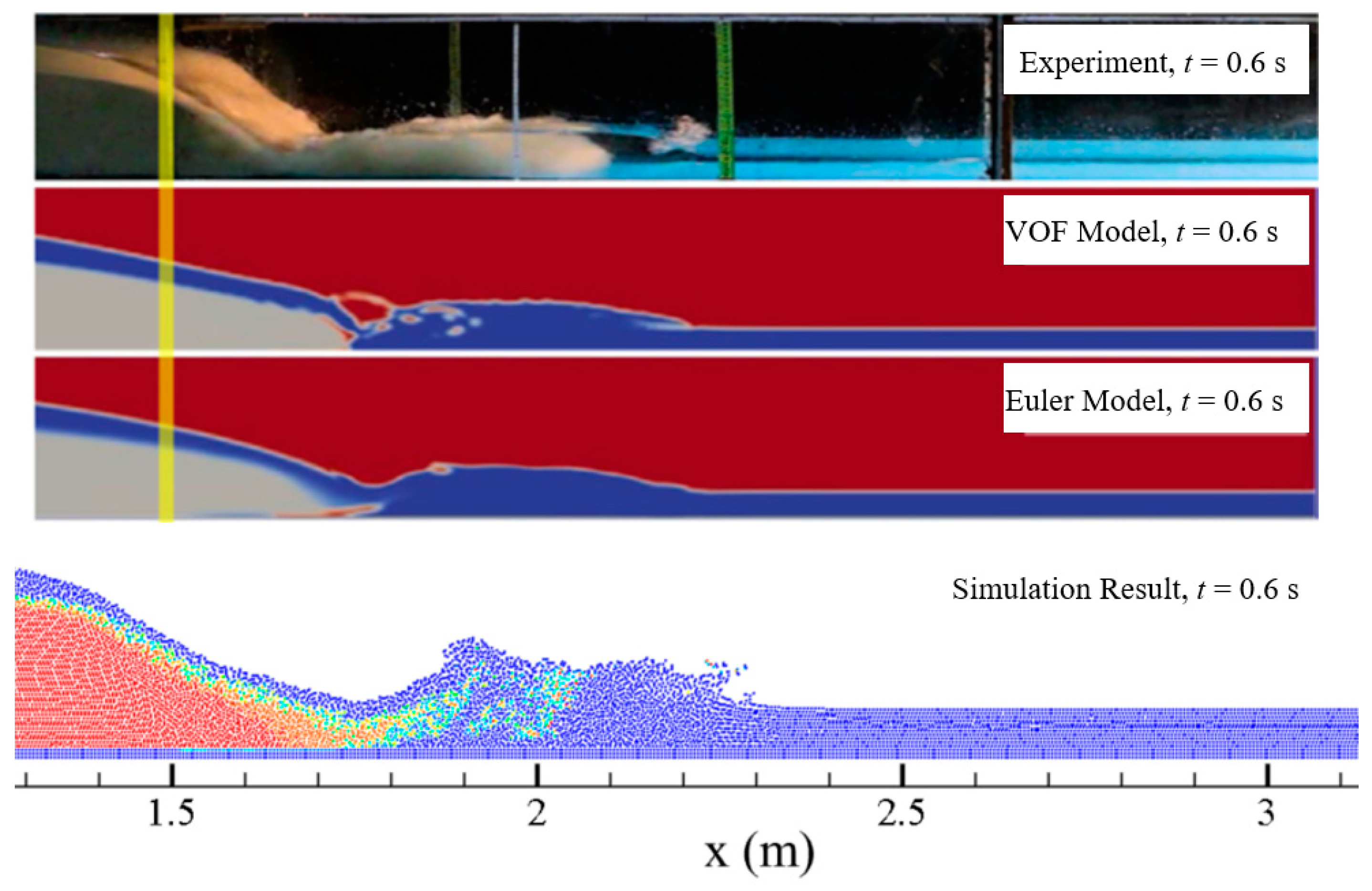 Water 15 03033 g008a