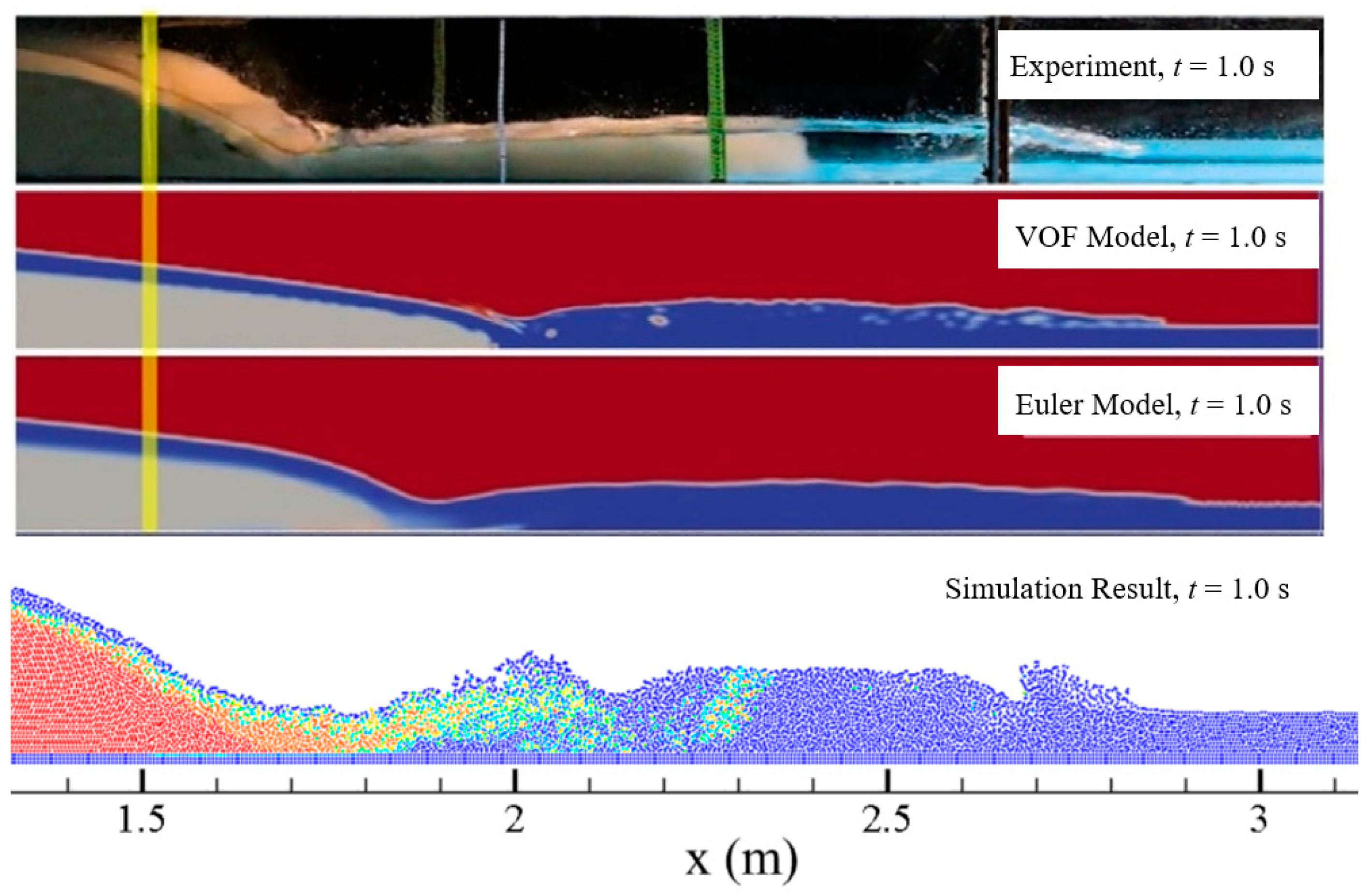 Water 15 03033 g008b