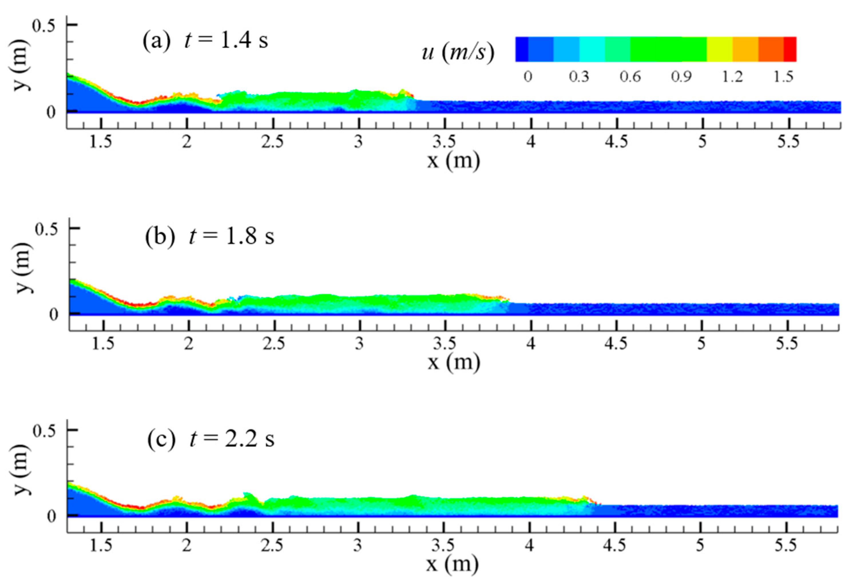 Water 15 03033 g010a