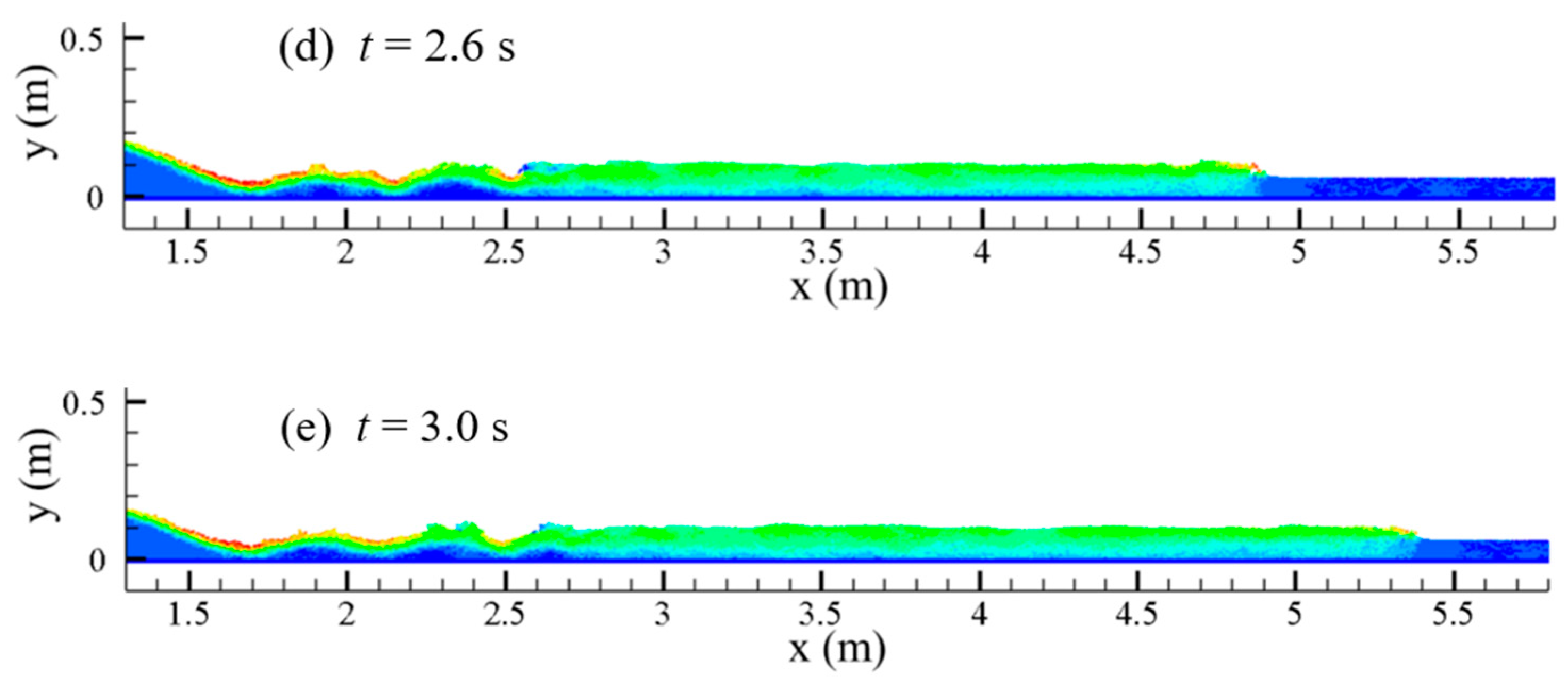 Water 15 03033 g010b